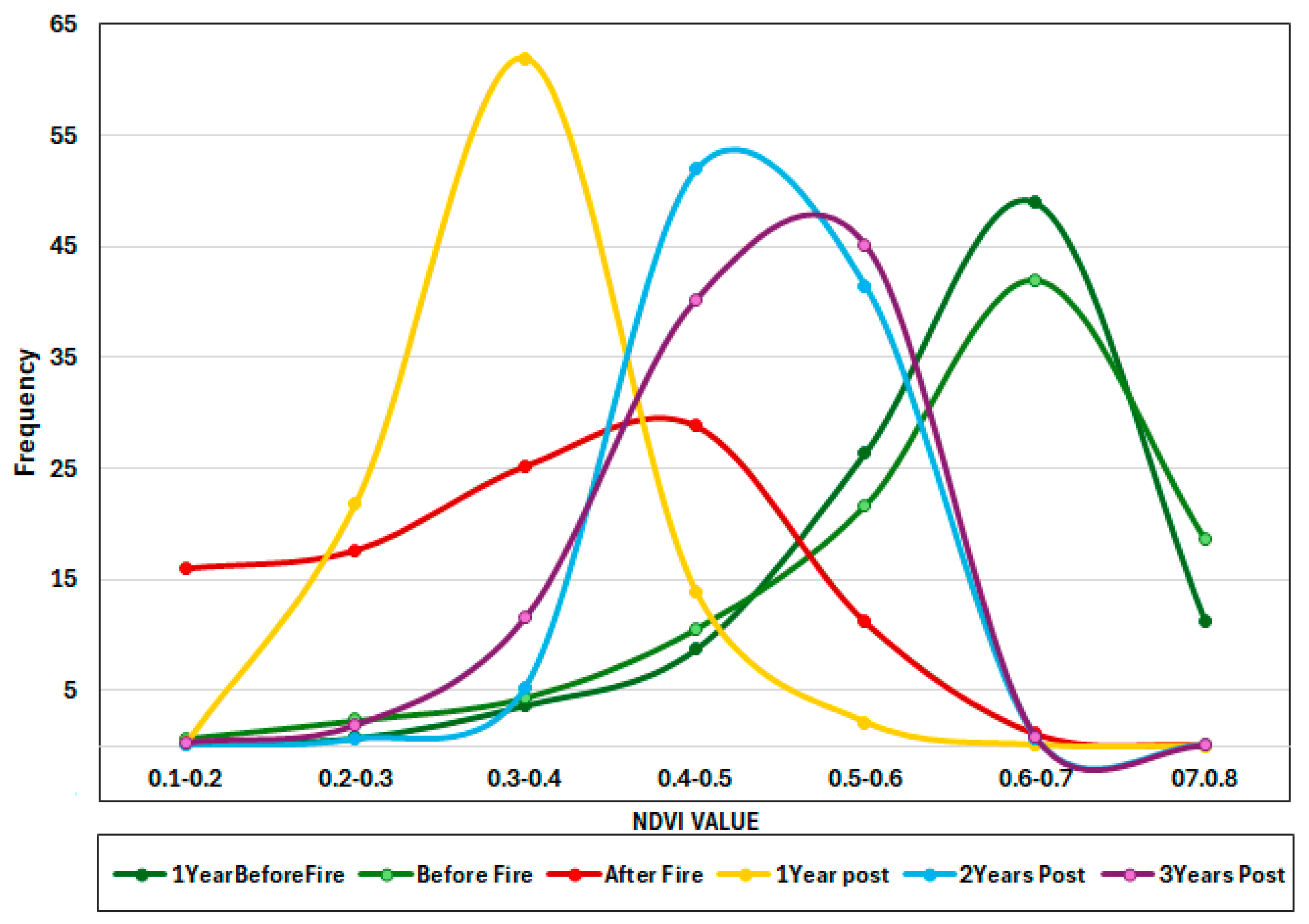 Sensors 25 03097 g011