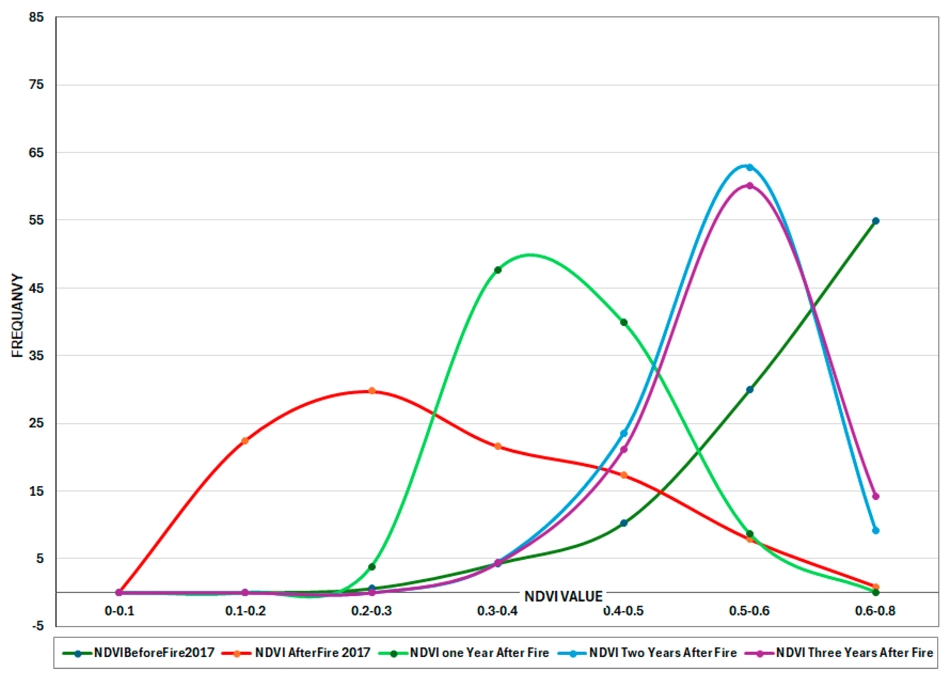 Sensors 25 03097 g012