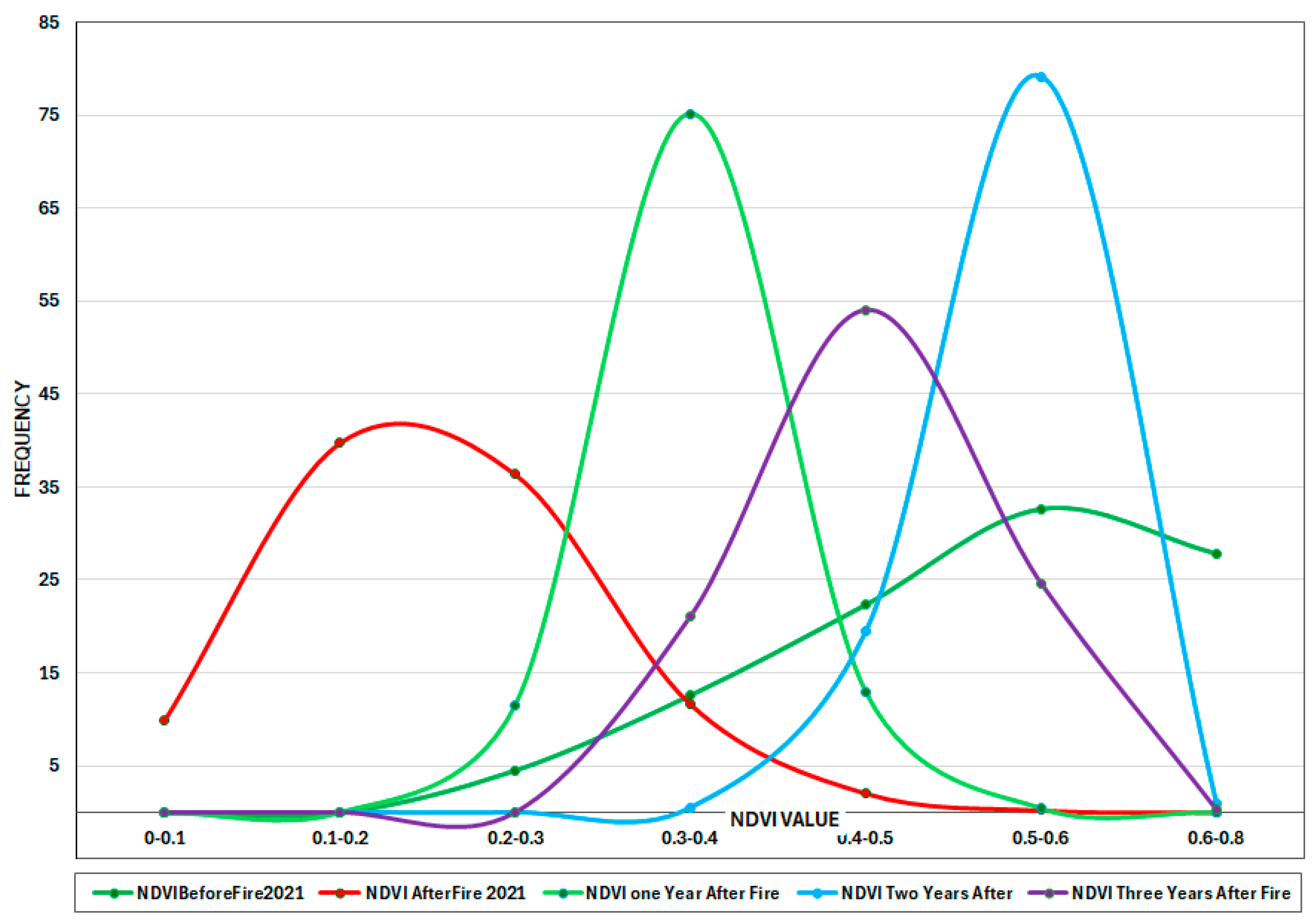 Sensors 25 03097 g013