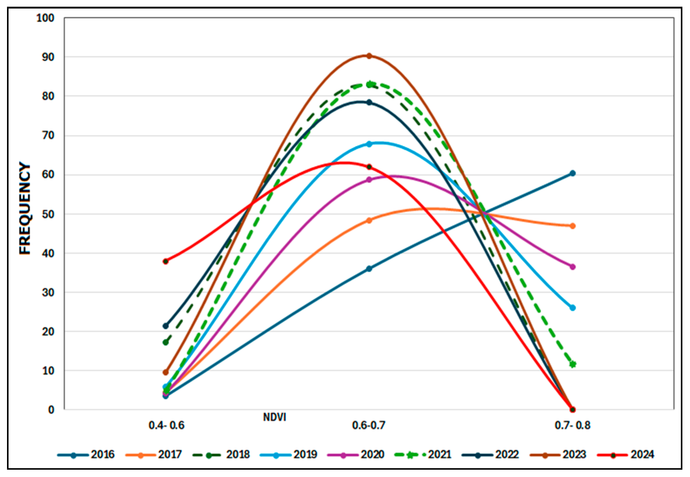 Sensors 25 03097 g014
