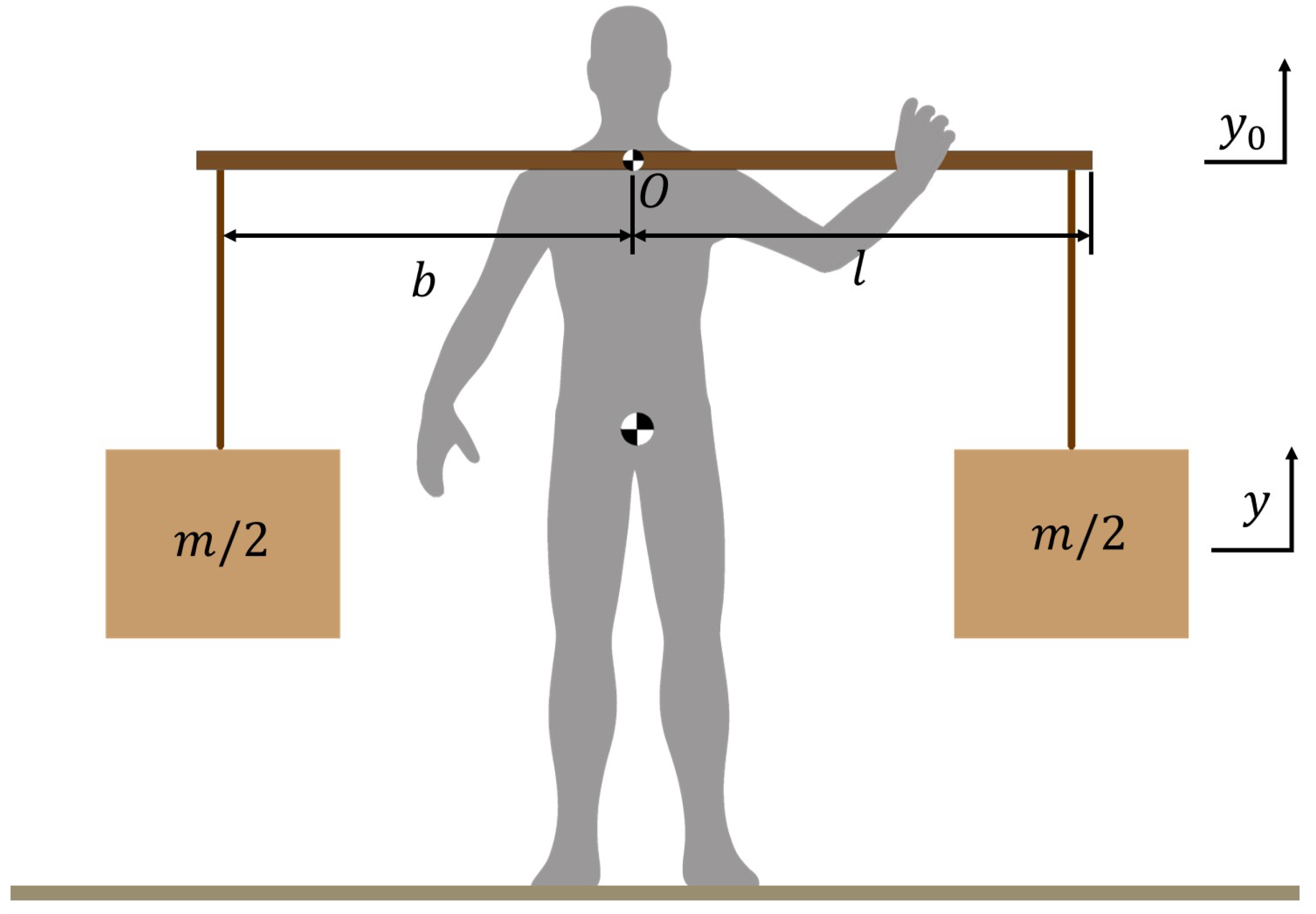 Sensors 25 03099 g002