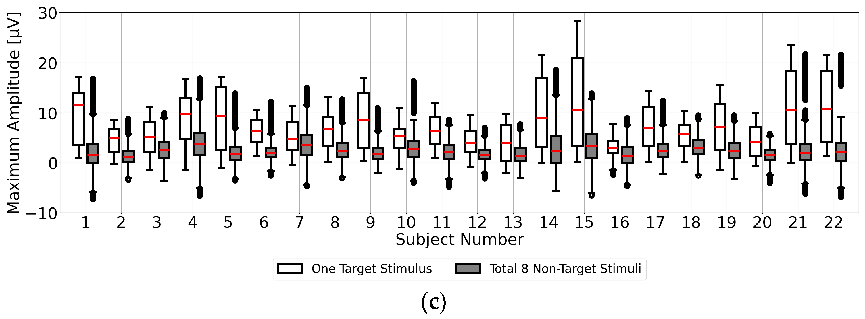 Sensors 25 03102 g004b