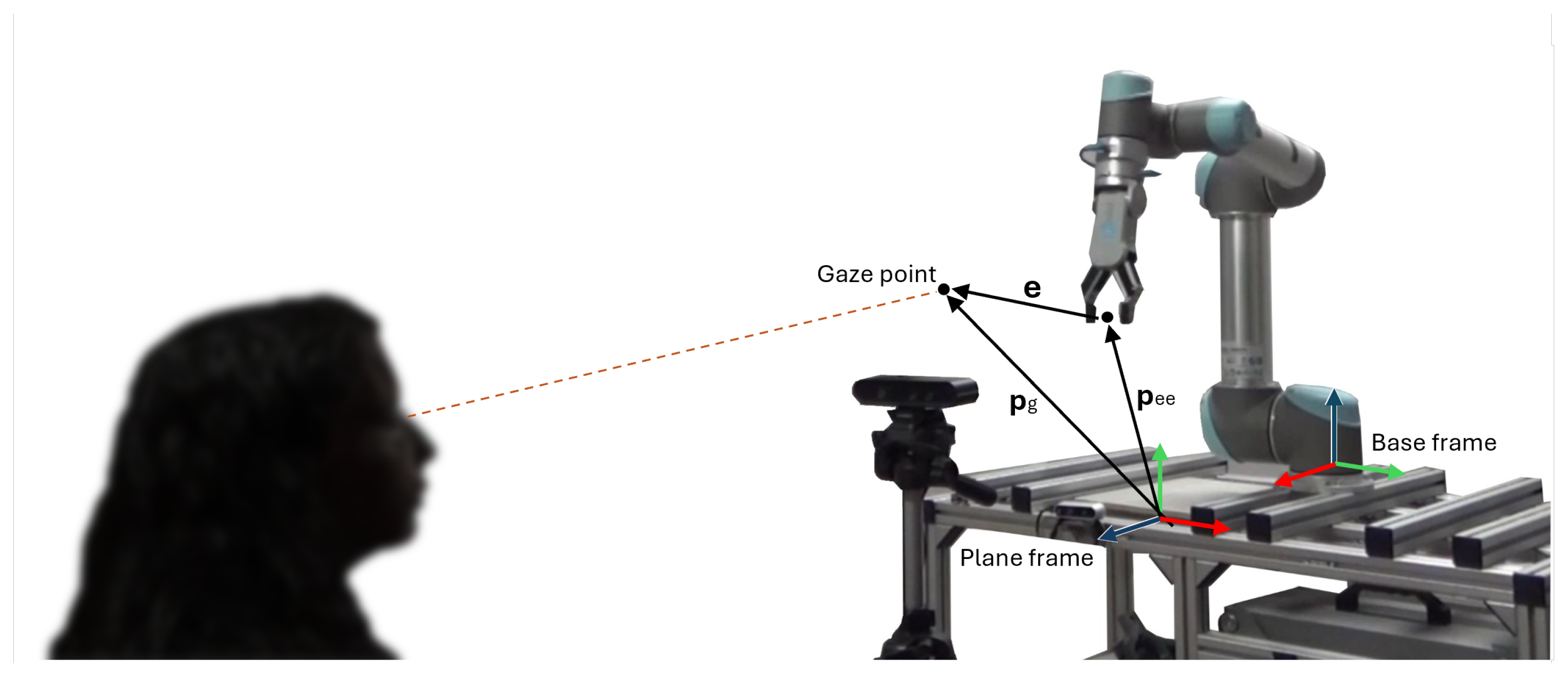Sensors 25 03103 g004