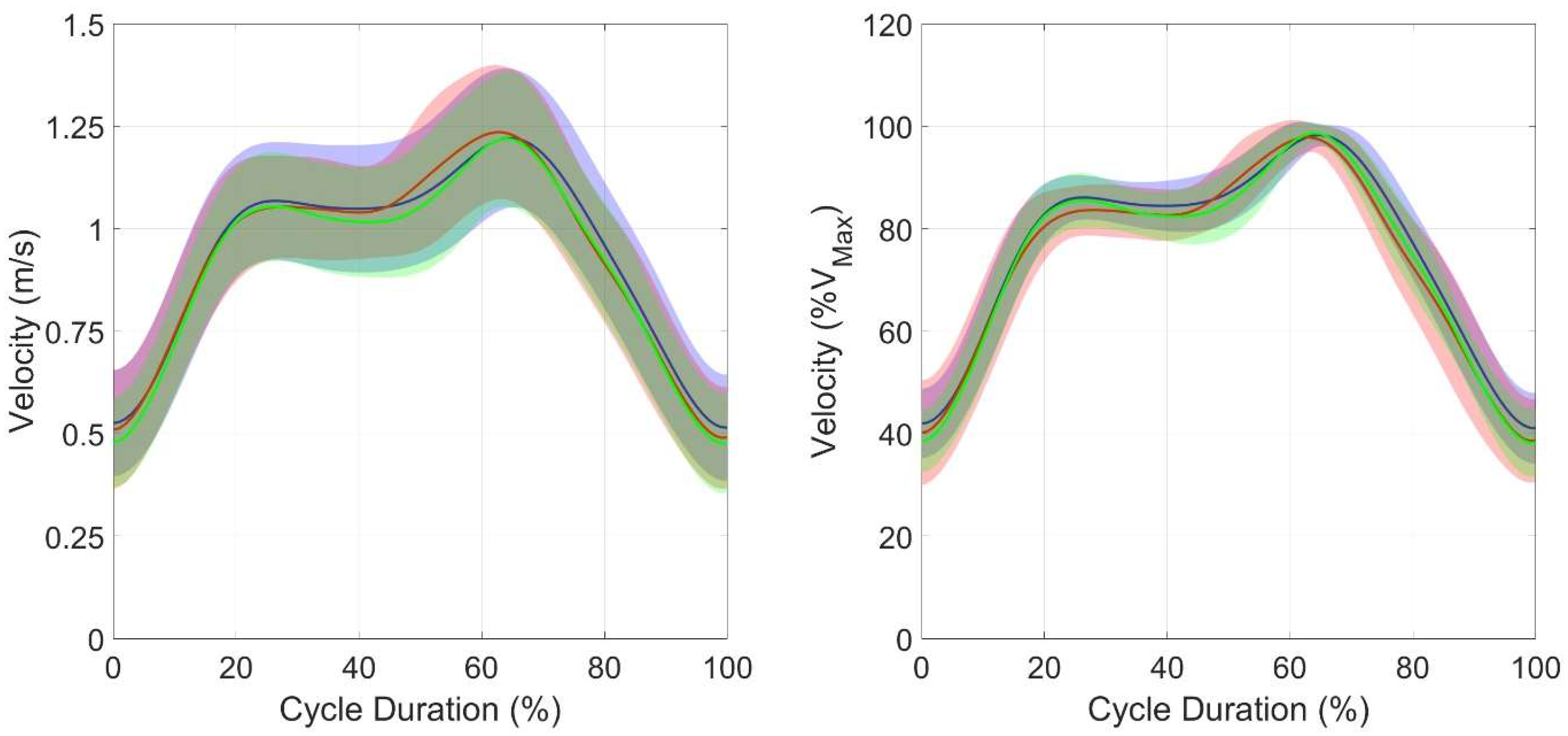 Sensors 25 03104 g002 Sensors 25 03104 g002