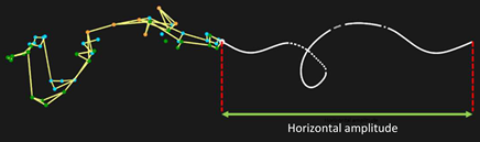 Sensors 25 03104 i003 Sensors 25 03104 i003
