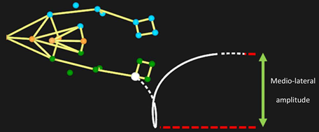 Sensors 25 03104 i004 Sensors 25 03104 i004