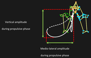 Sensors 25 03104 i007 Sensors 25 03104 i007