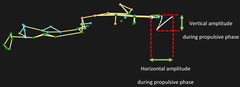Sensors 25 03104 i008 Sensors 25 03104 i008