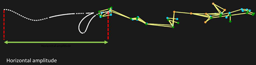 Sensors 25 03104 i010 Sensors 25 03104 i010