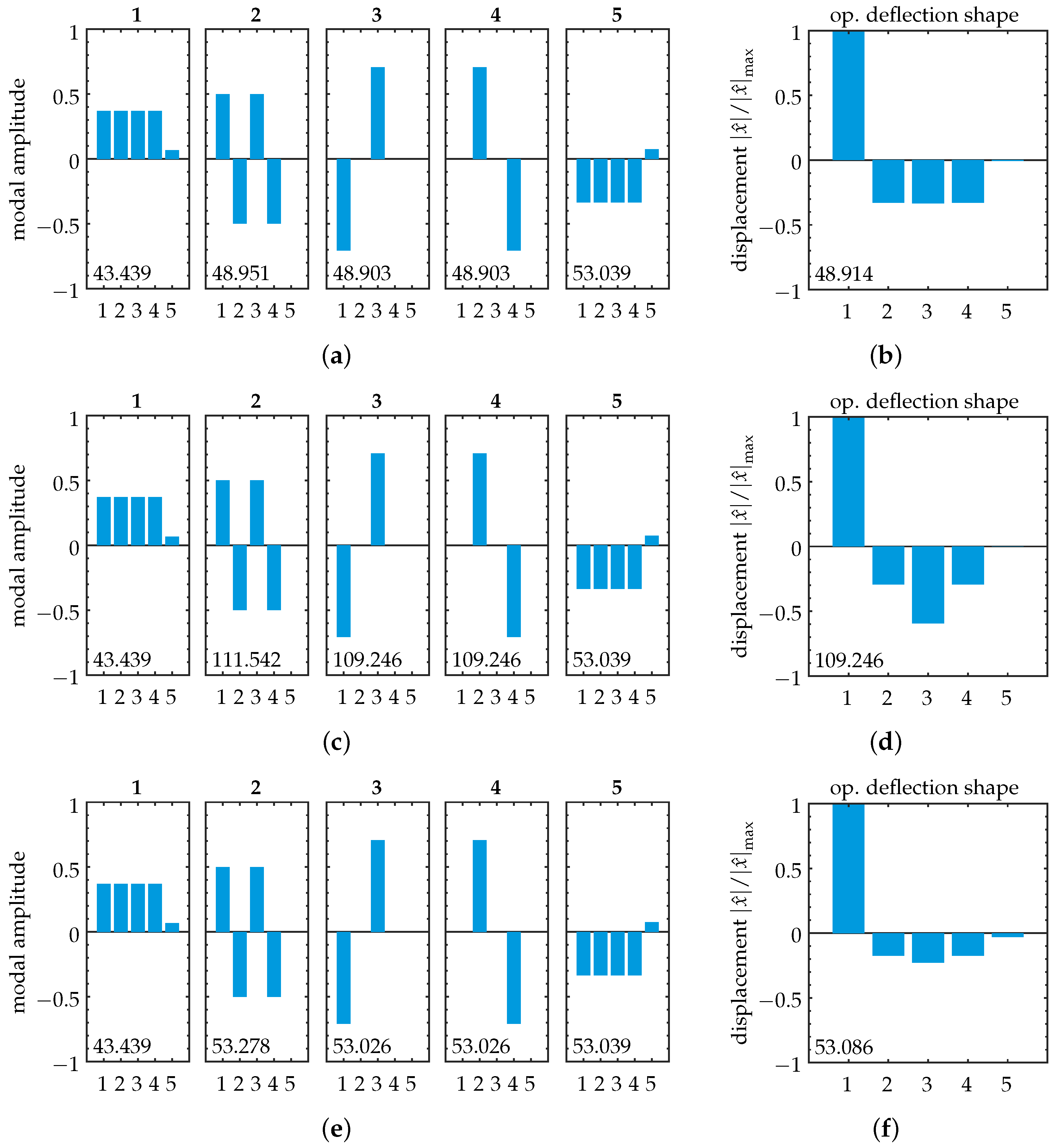 Sensors 25 03106 g003