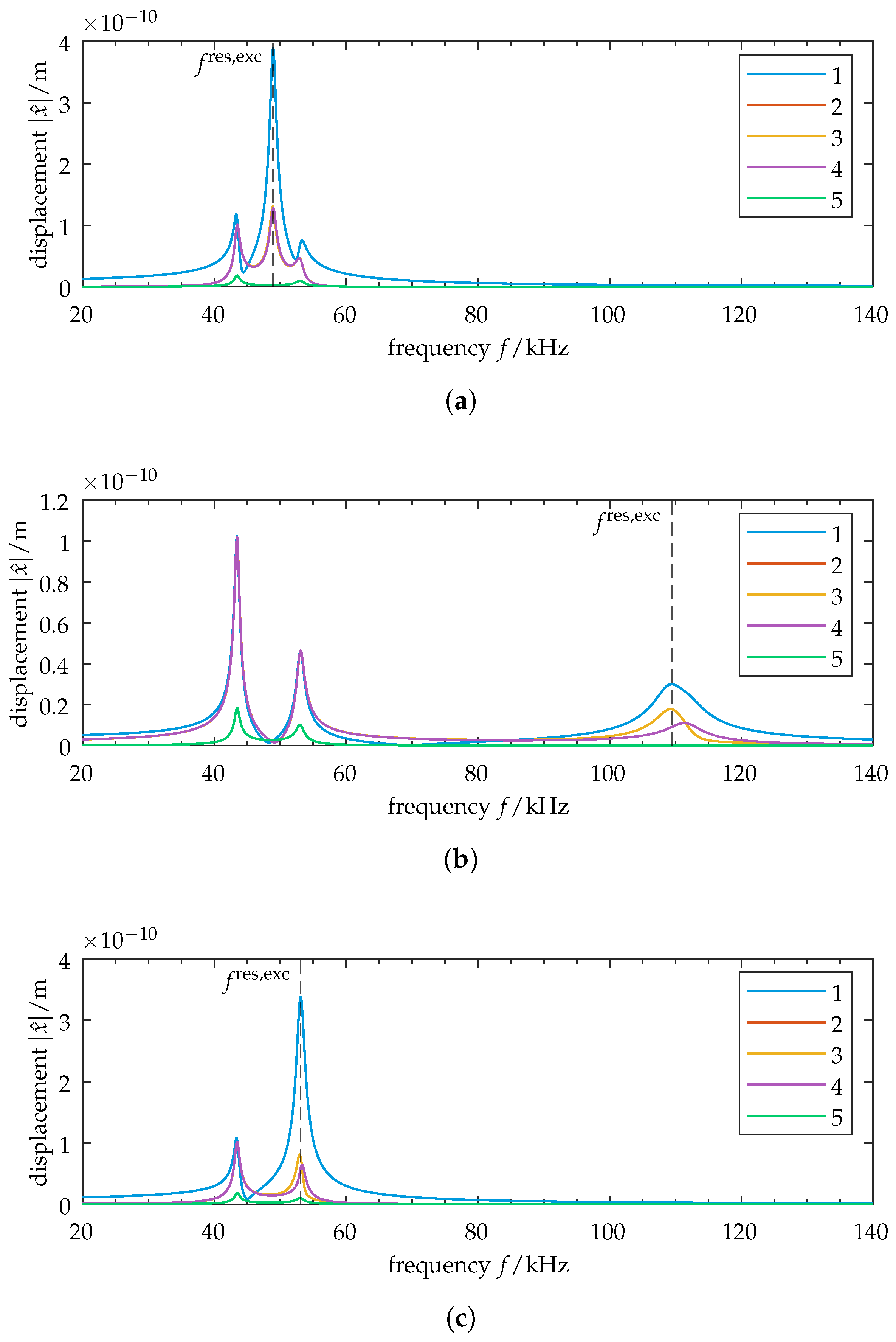 Sensors 25 03106 g004