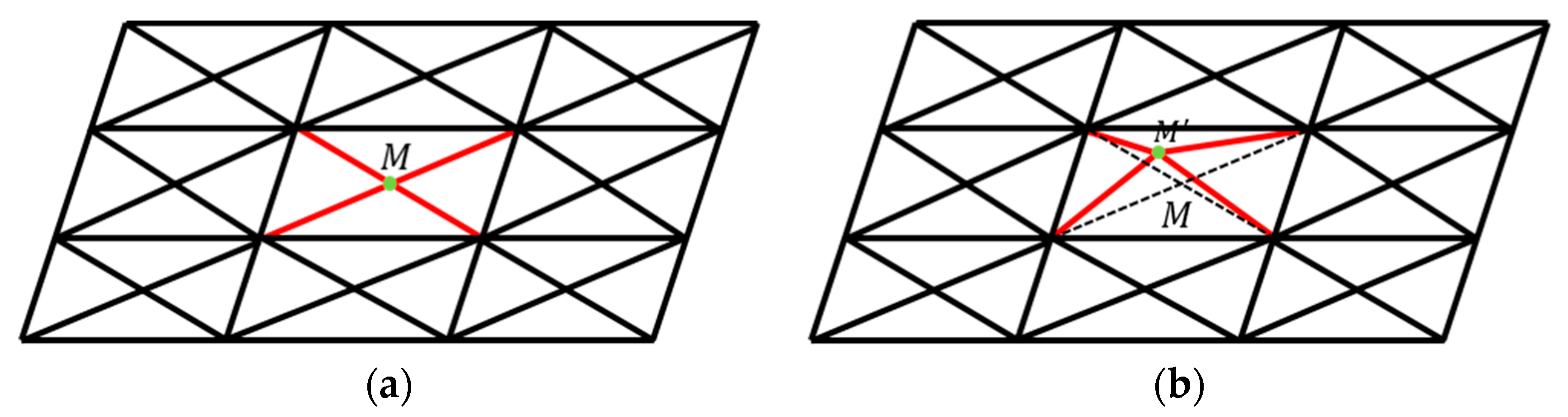 Sensors 25 03107 g003