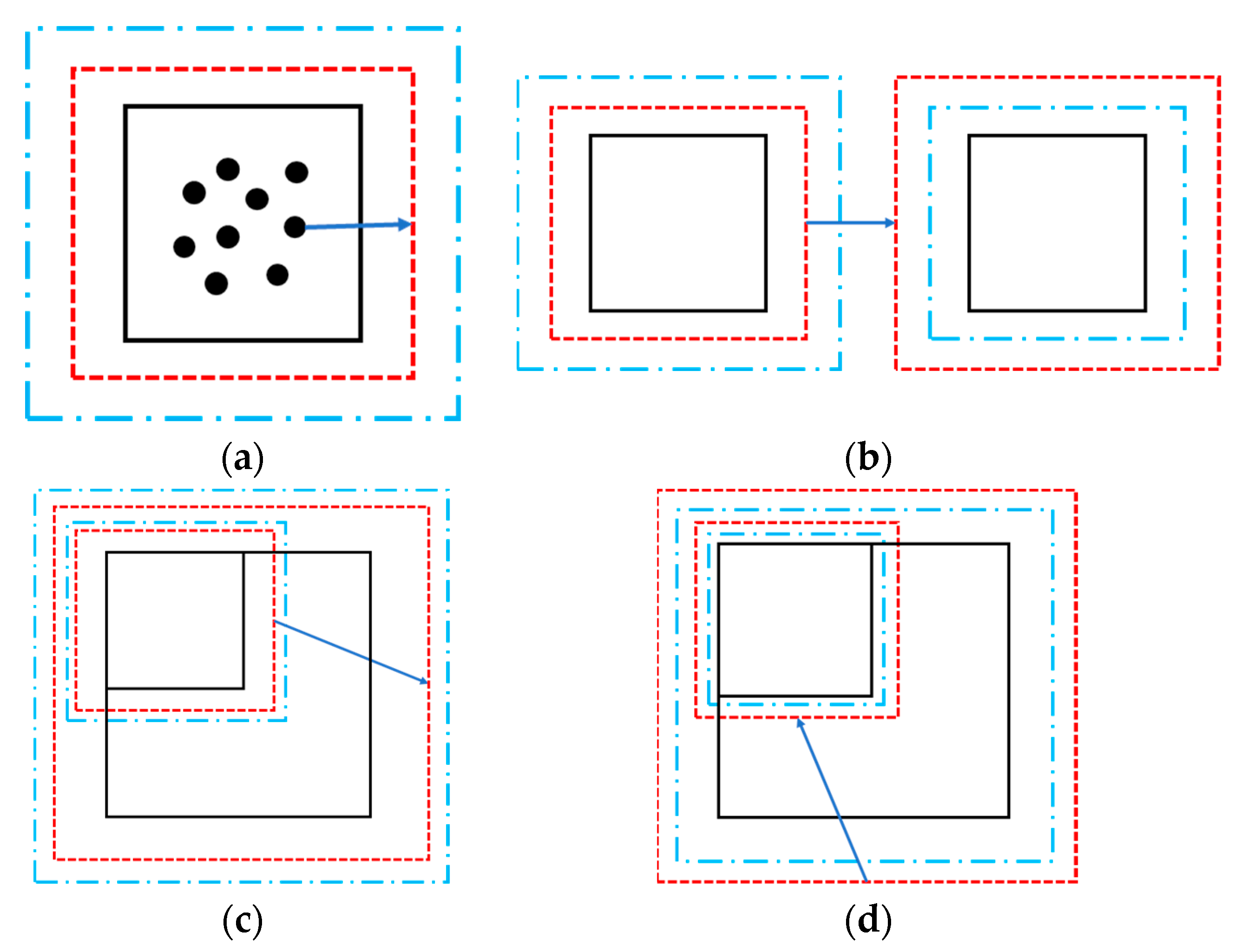 Sensors 25 03107 g009