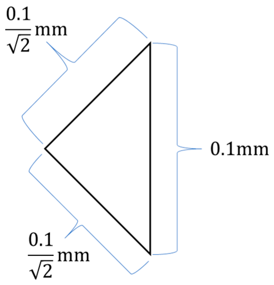 Sensors 25 03107 g011