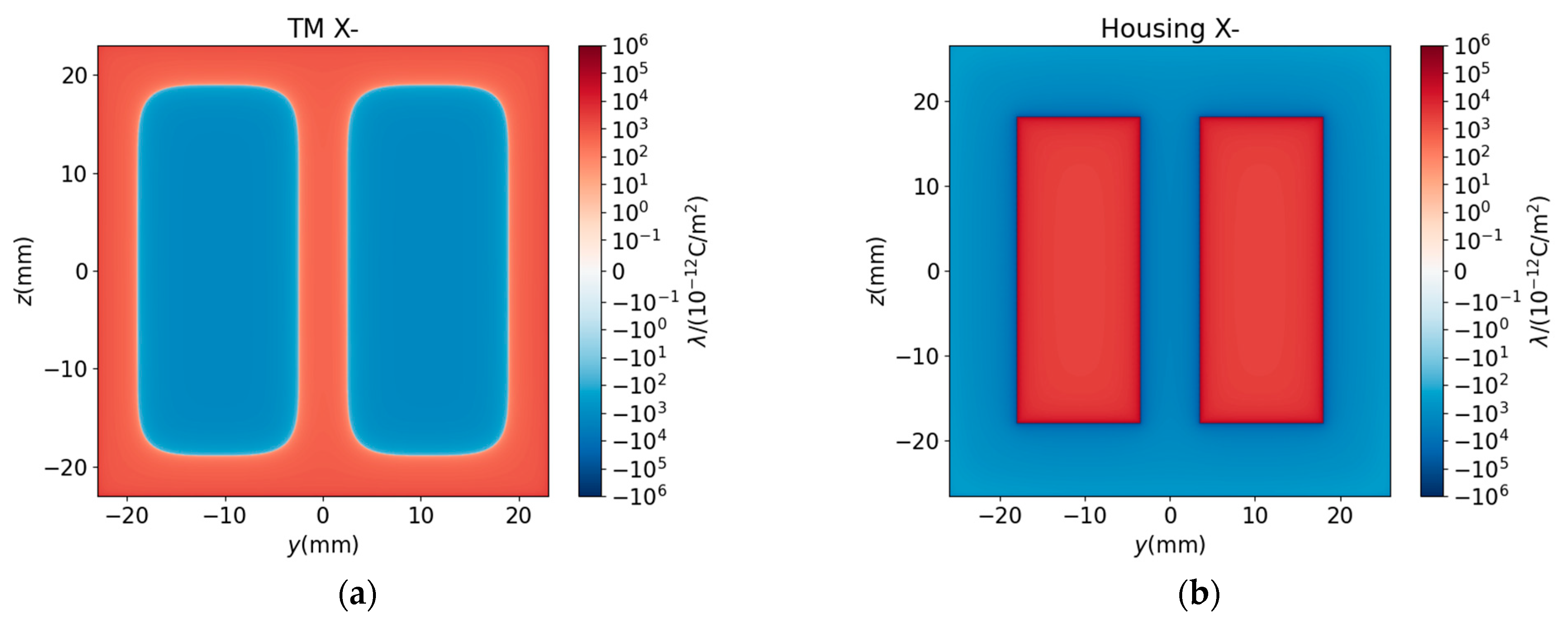 Sensors 25 03107 g020