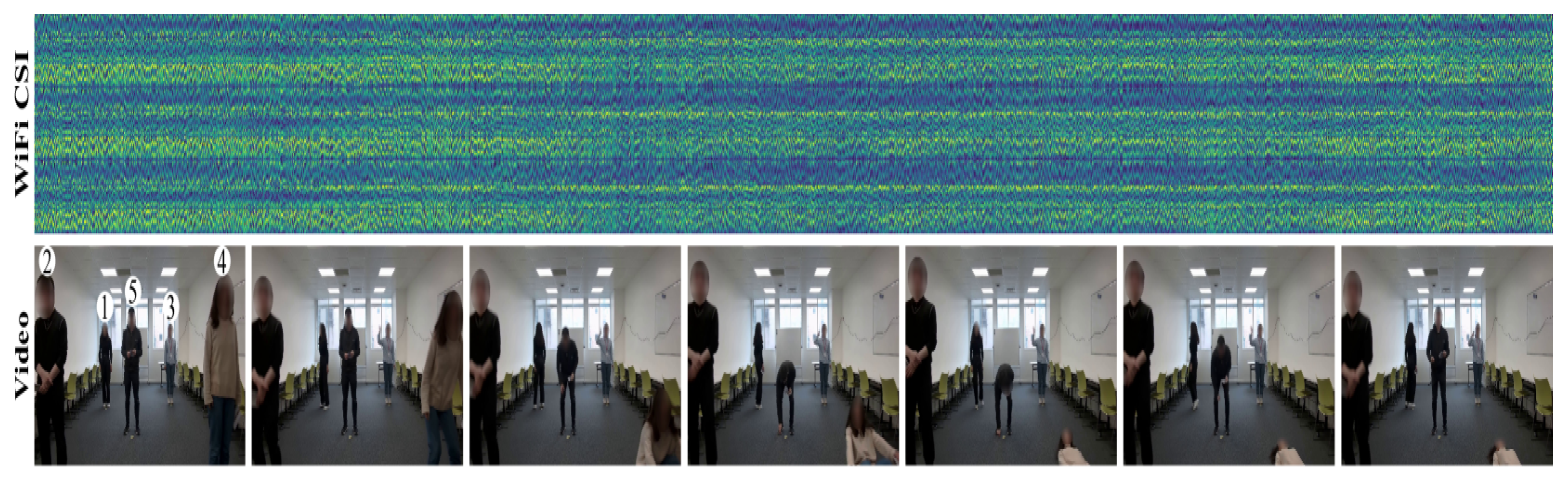 Sensors 25 03108 g004