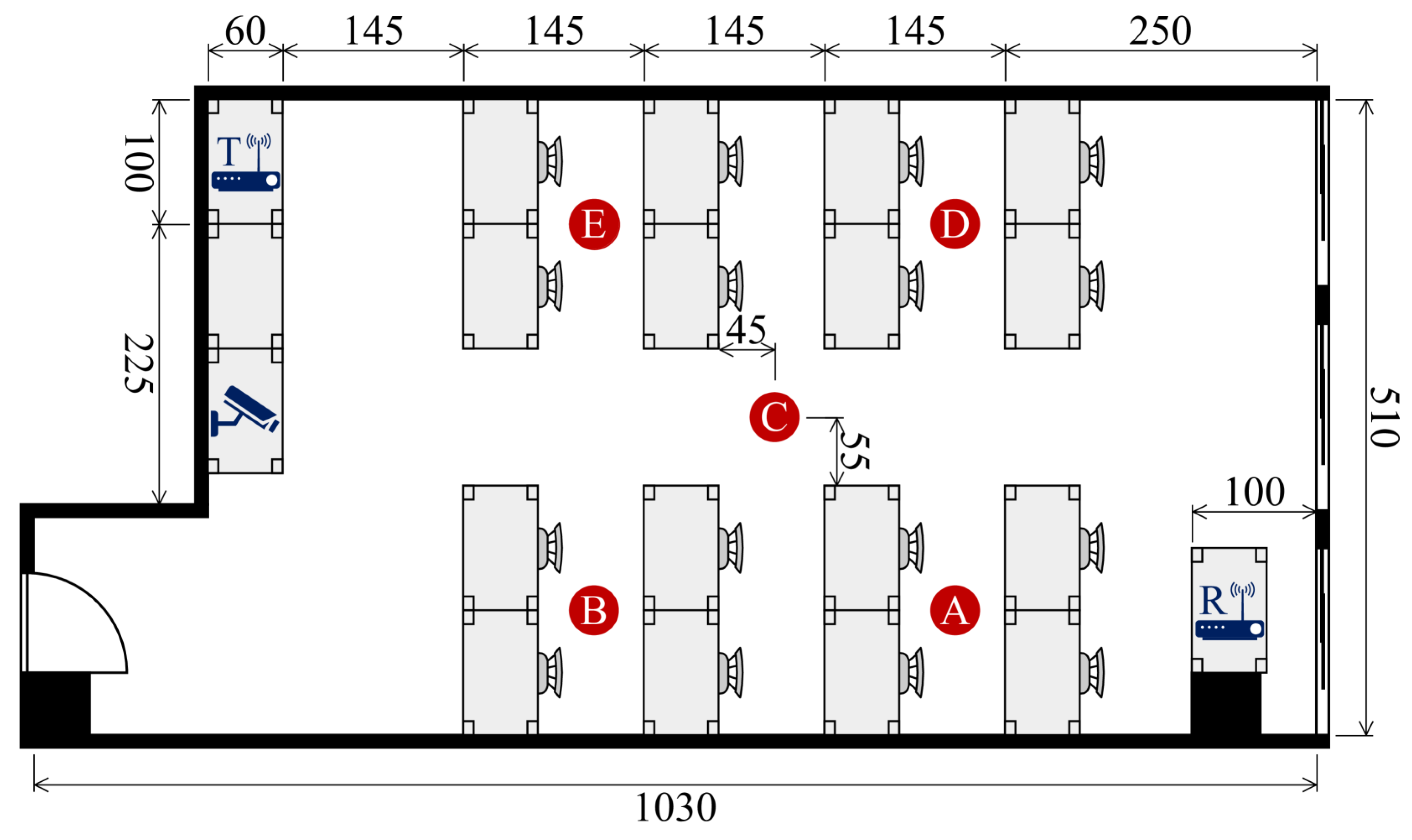 Sensors 25 03108 g005