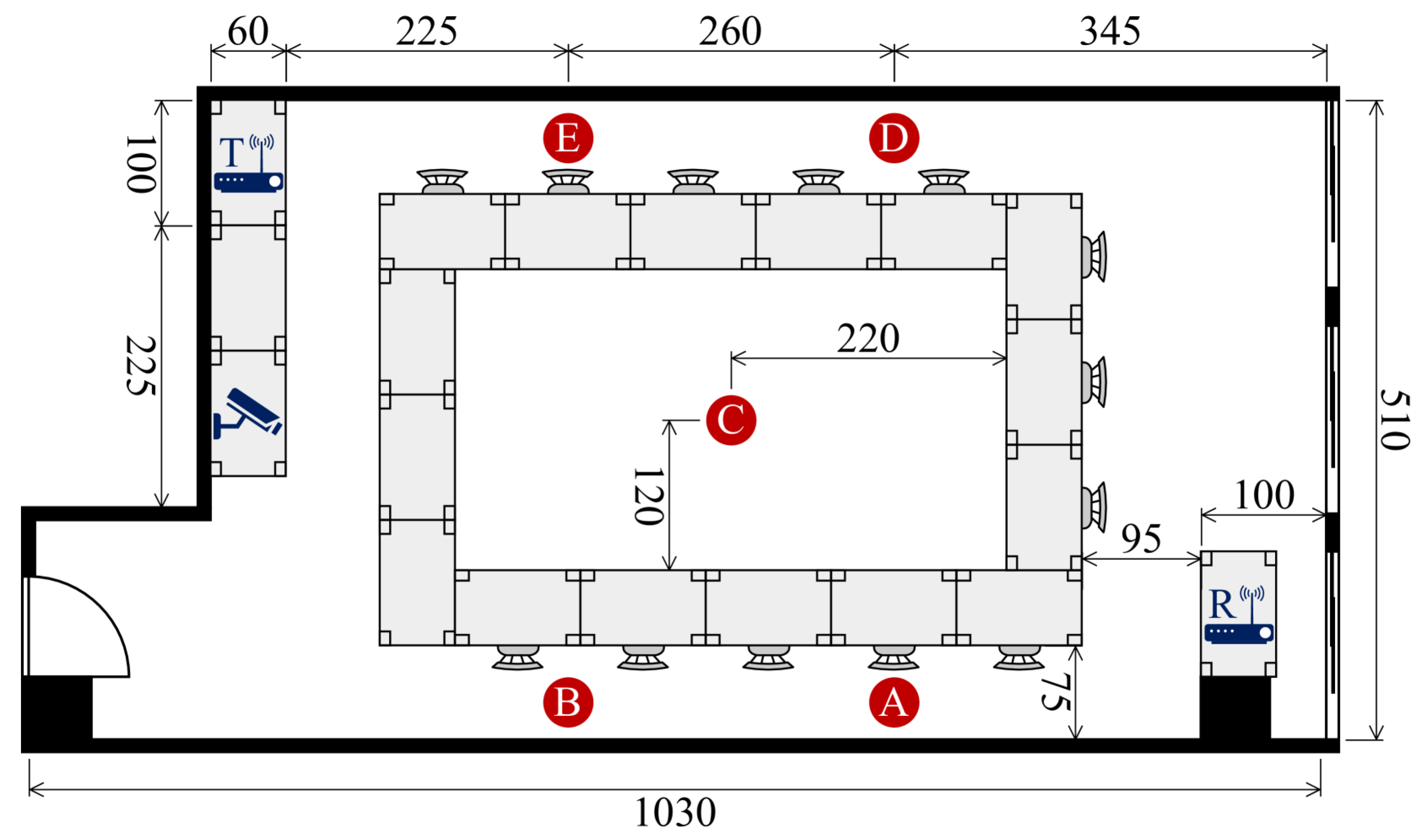 Sensors 25 03108 g006