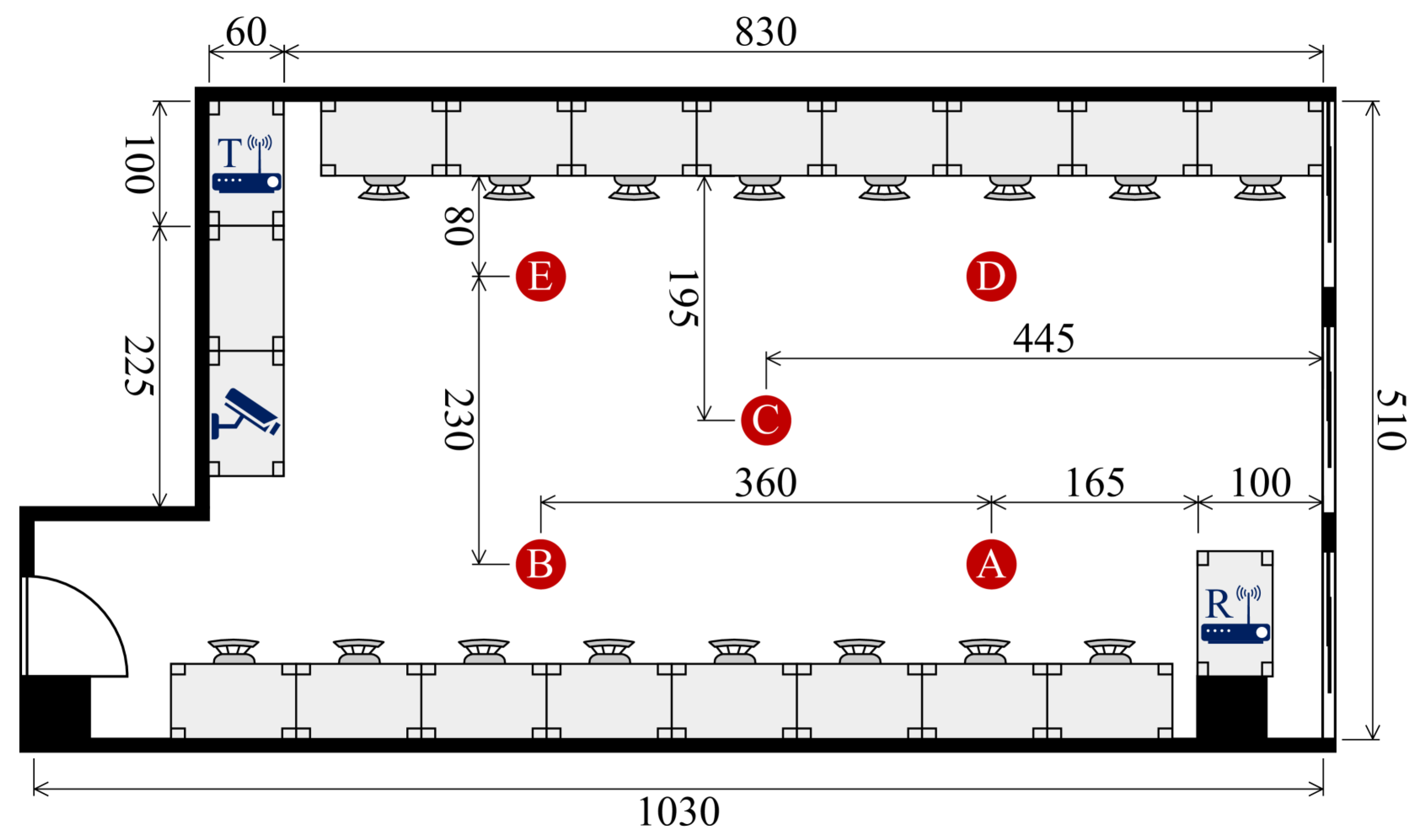 Sensors 25 03108 g007