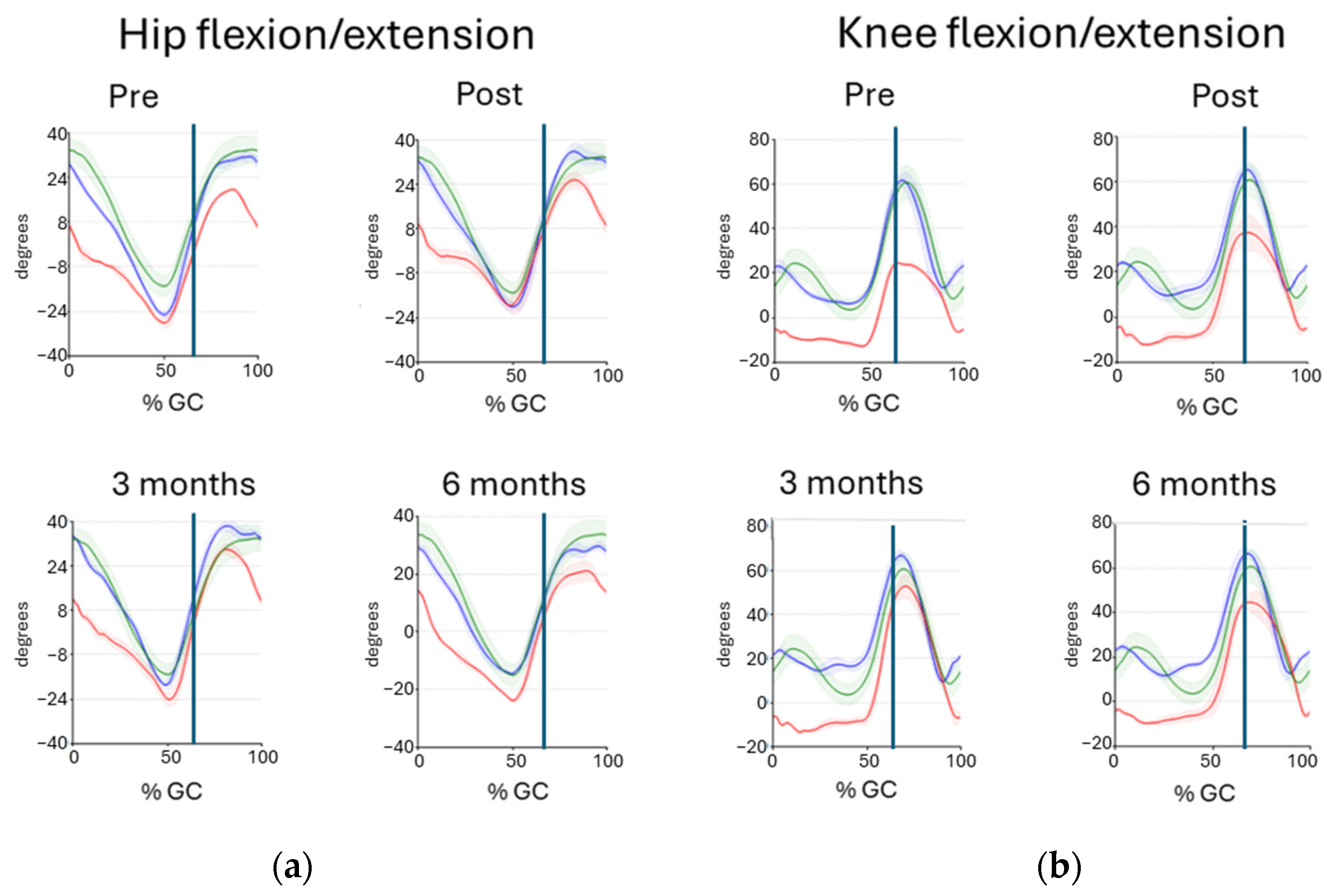 Sensors 25 03109 g002