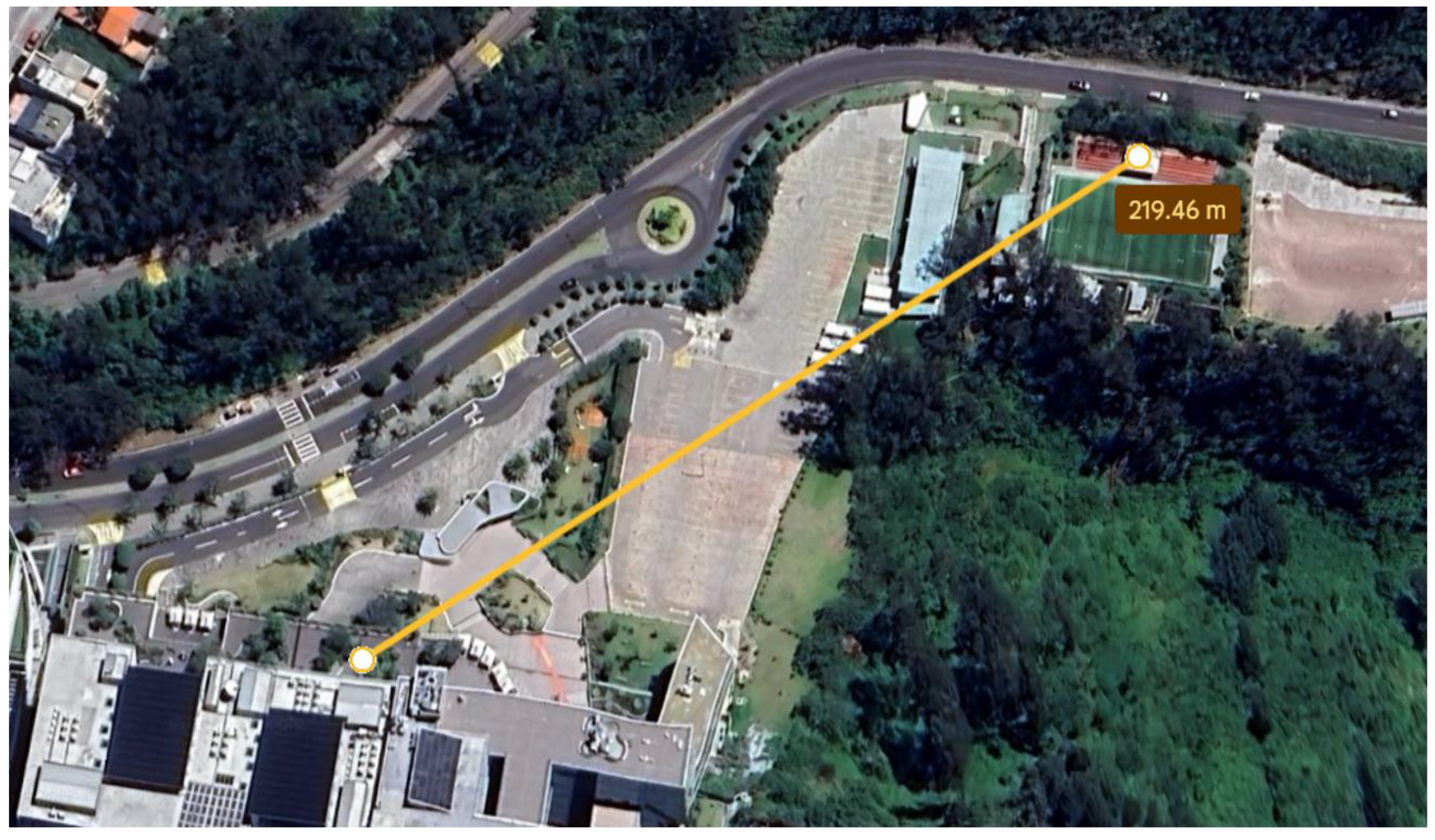 Sensors 25 03110 g020