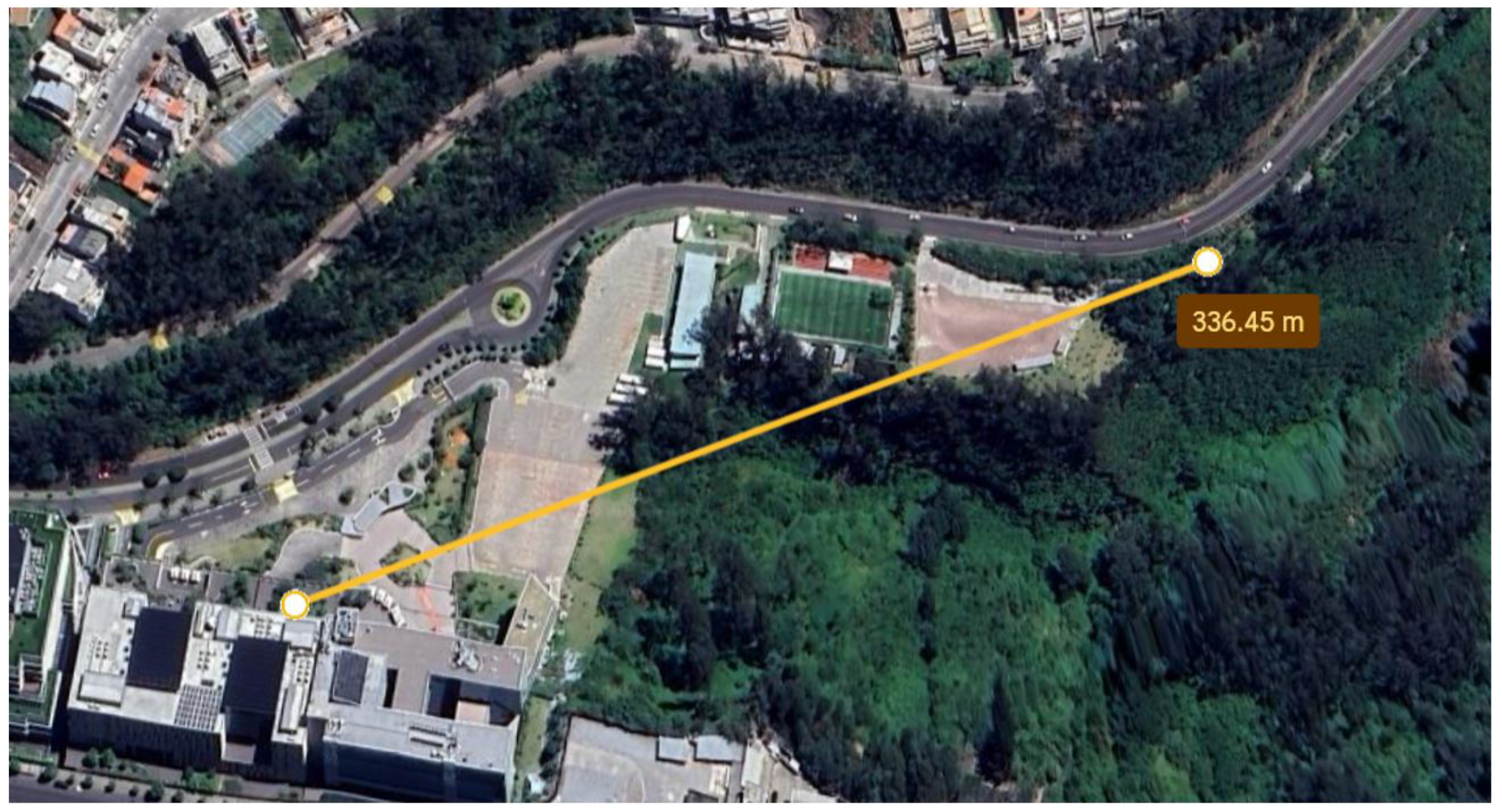 Sensors 25 03110 g021