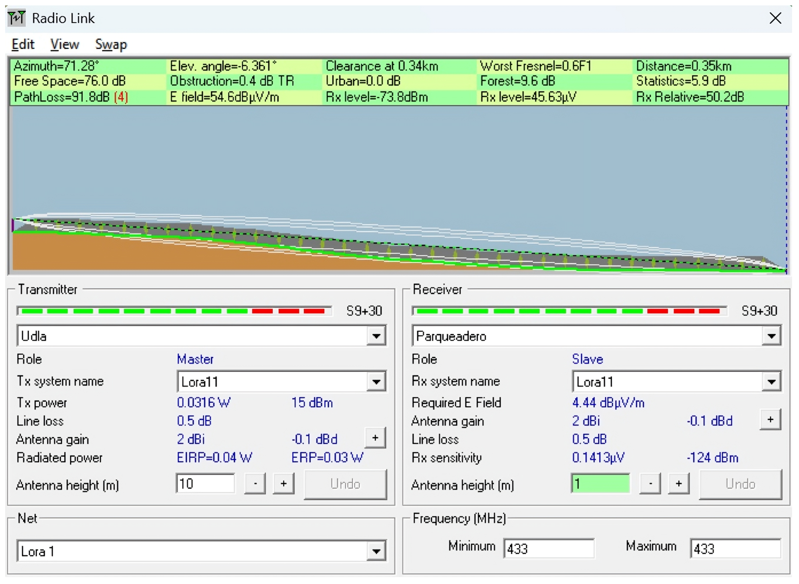 Sensors 25 03110 g023