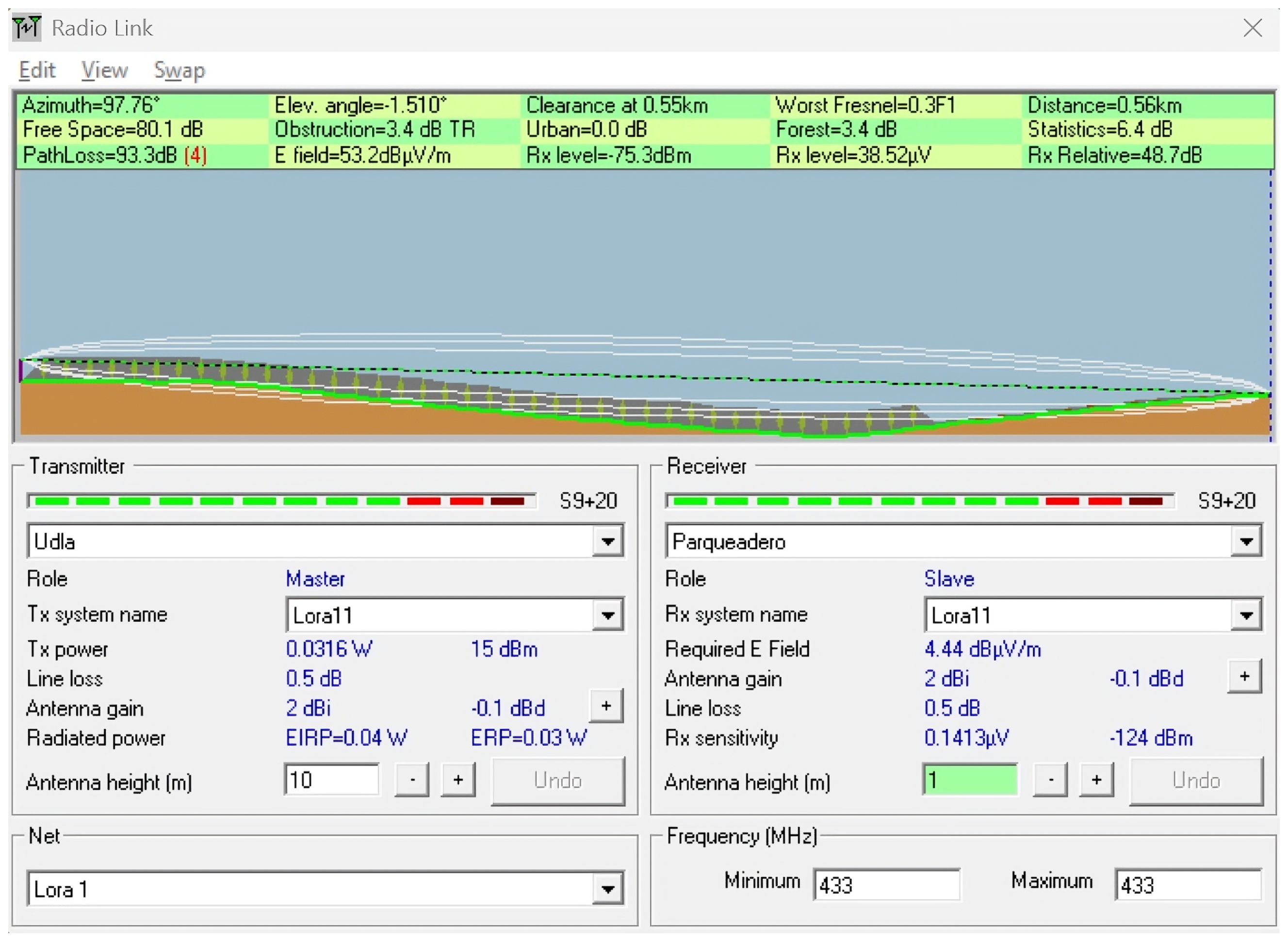 Sensors 25 03110 g027