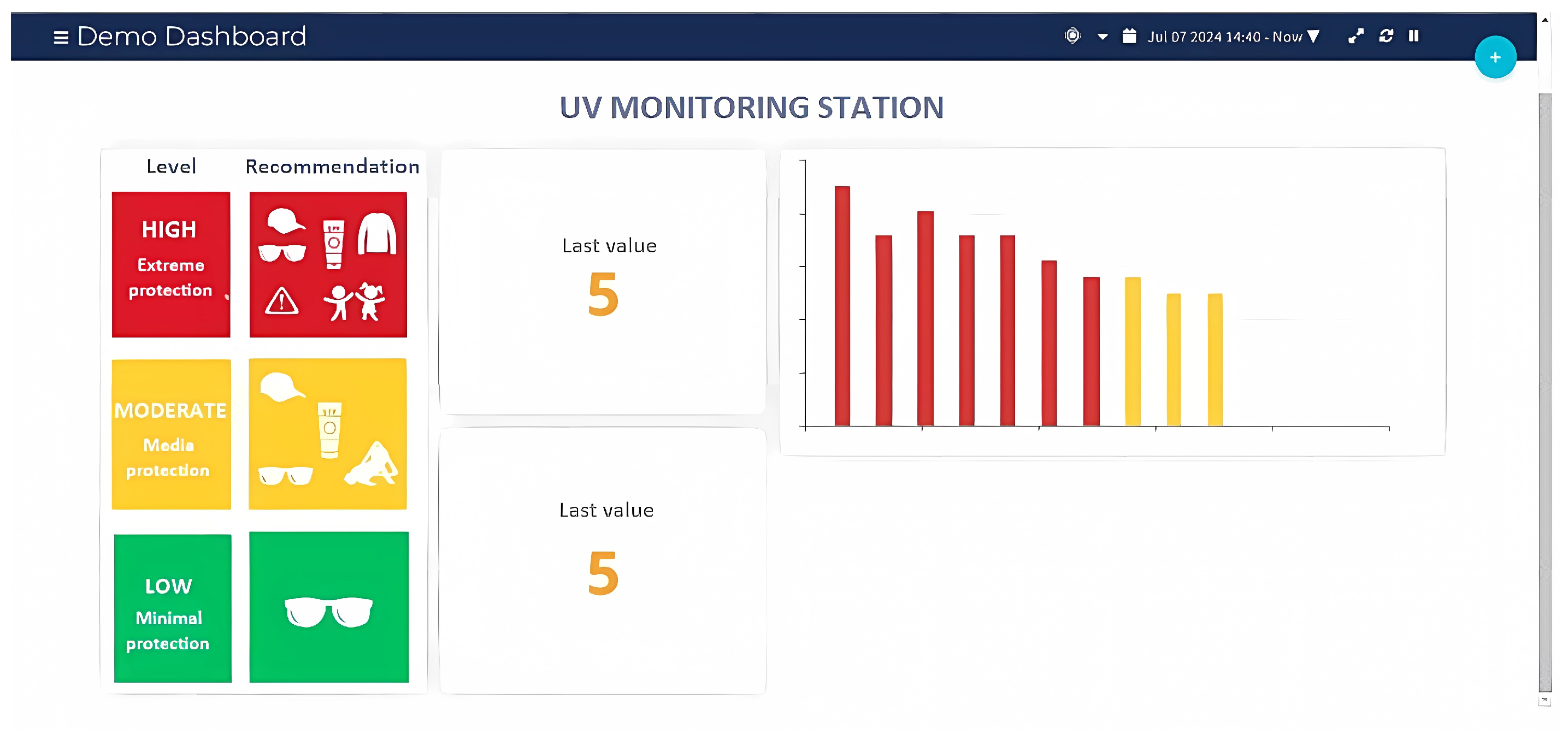 Sensors 25 03110 g028