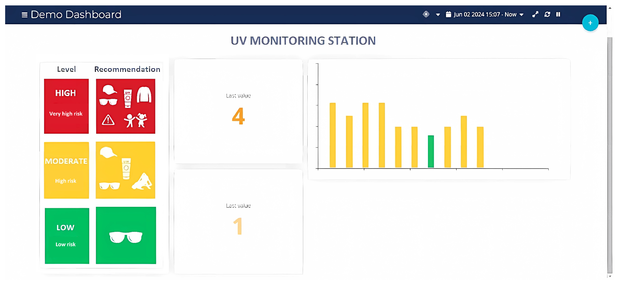 Sensors 25 03110 g029