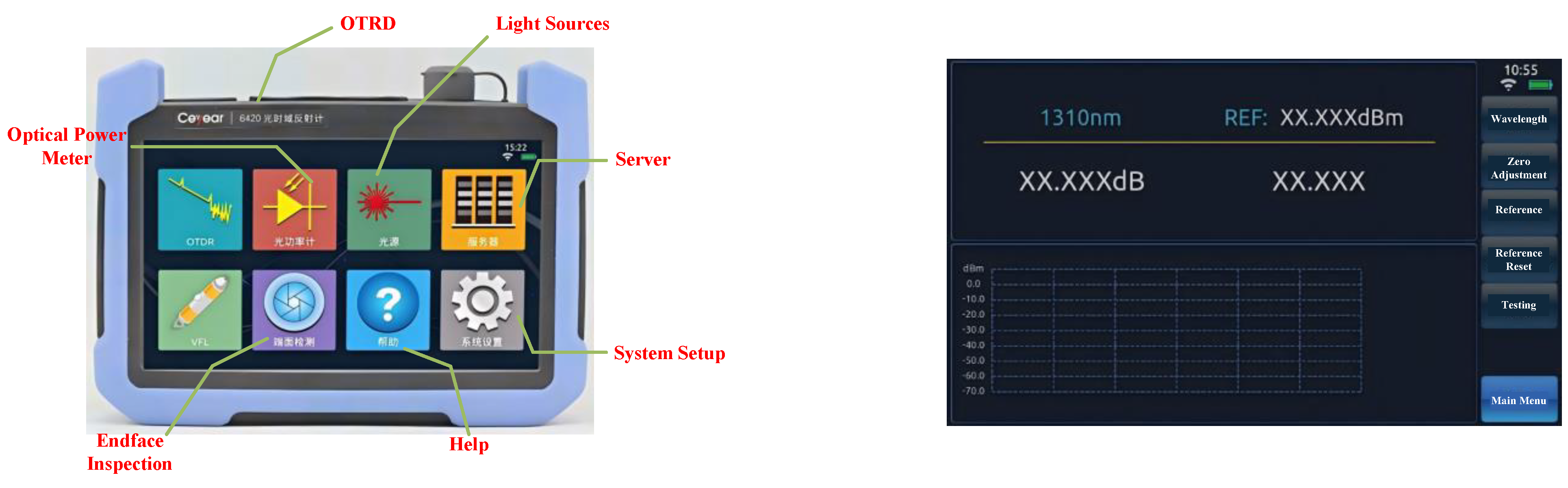 Sensors 25 03111 g002