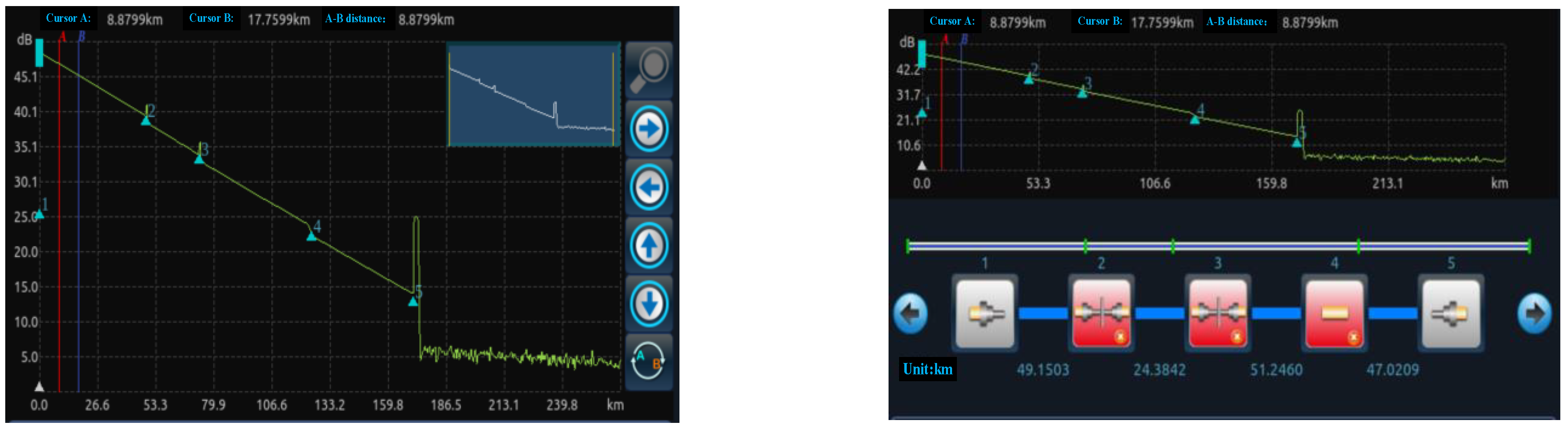 Sensors 25 03111 g004