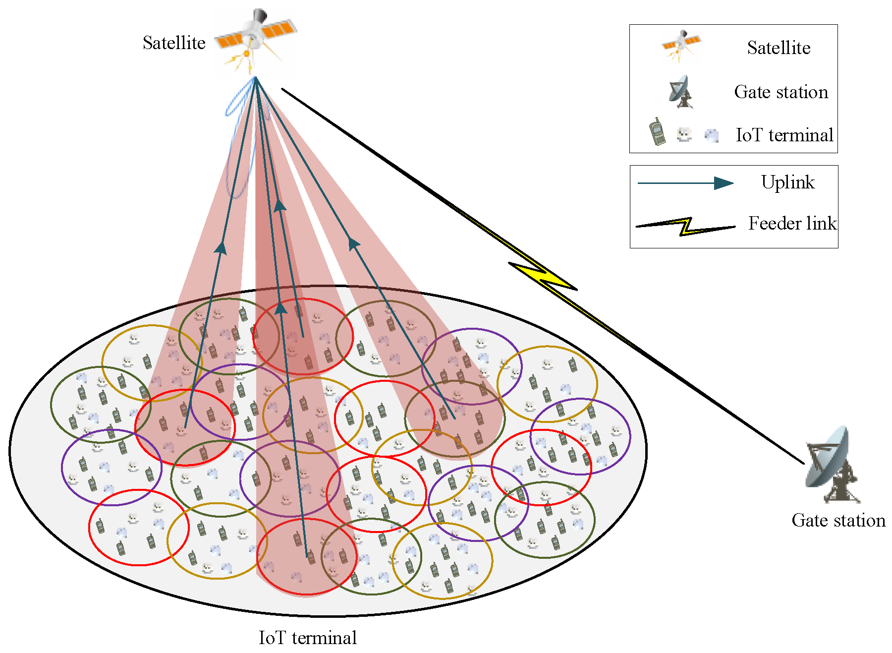 Sensors 25 03112 g001