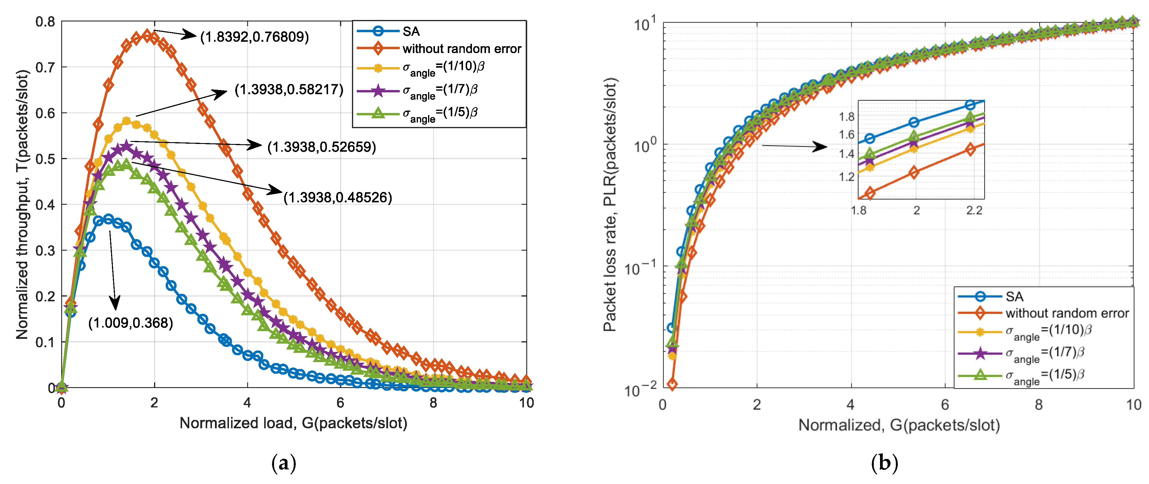 Sensors 25 03112 g008