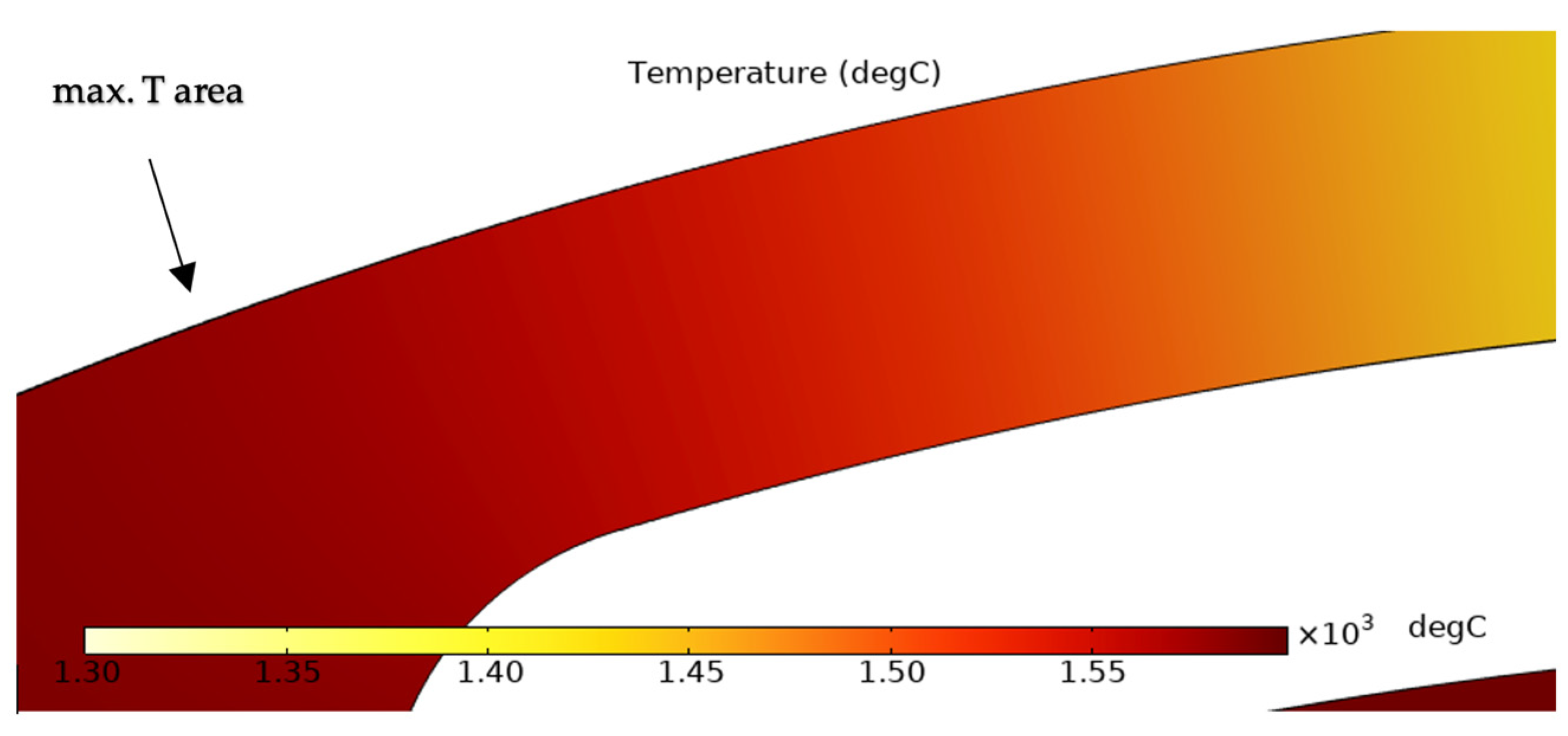 Sensors 25 03120 g004