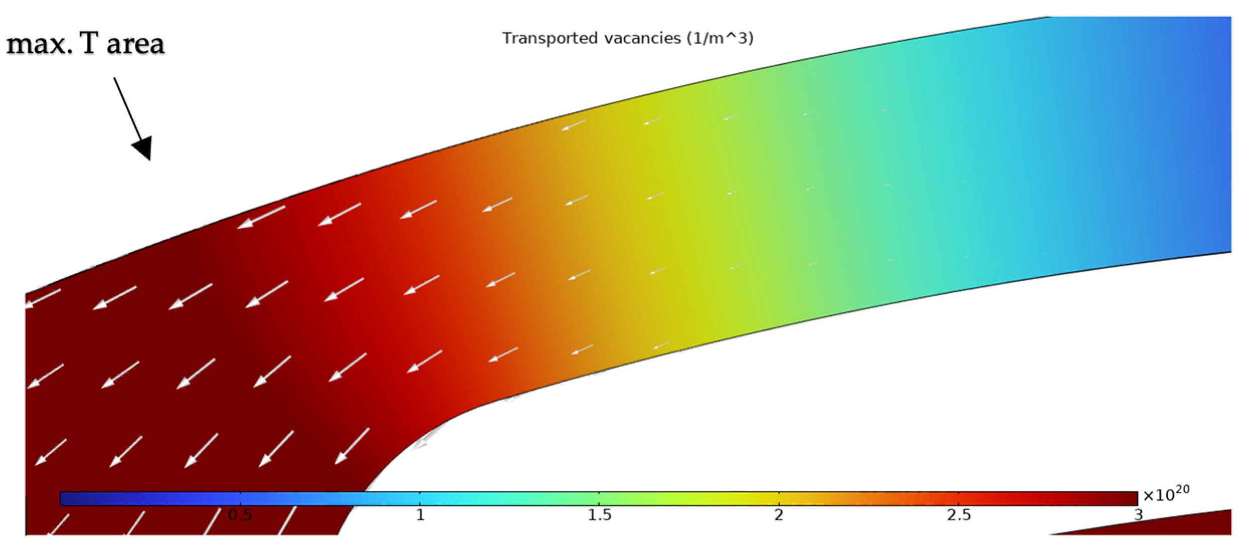 Sensors 25 03120 g007