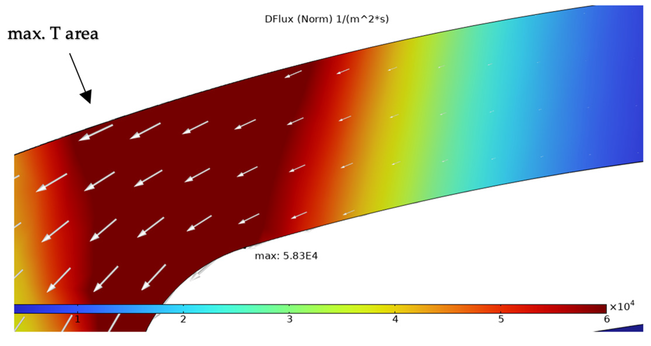 Sensors 25 03120 g008