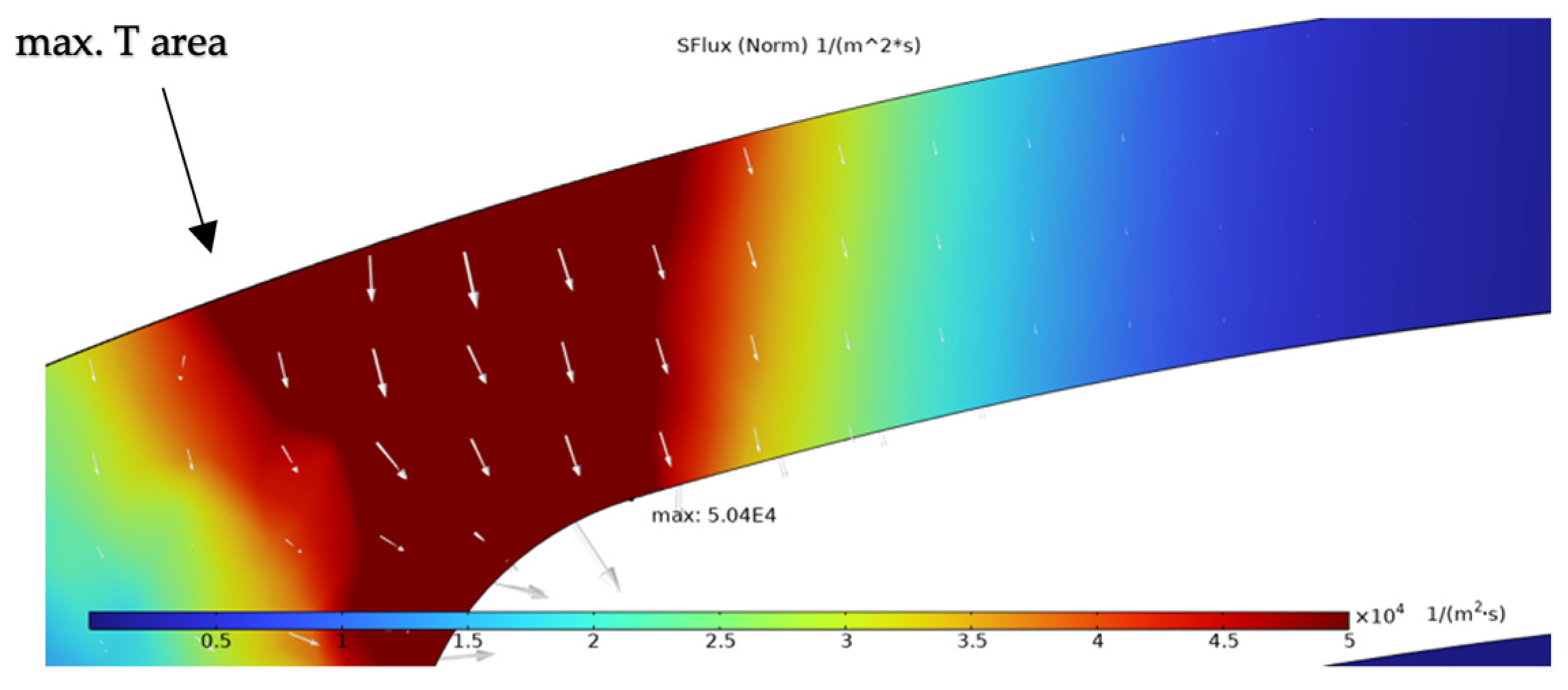 Sensors 25 03120 g011
