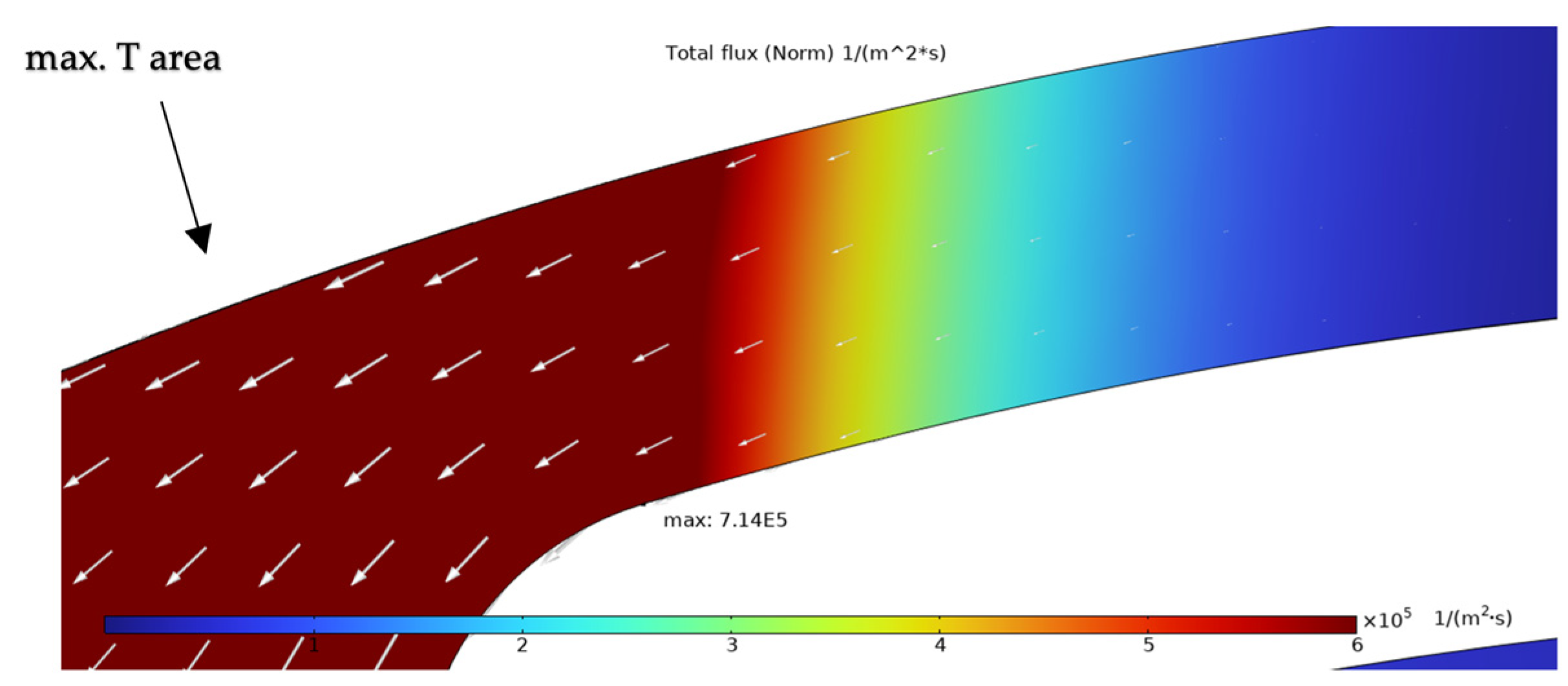 Sensors 25 03120 g012