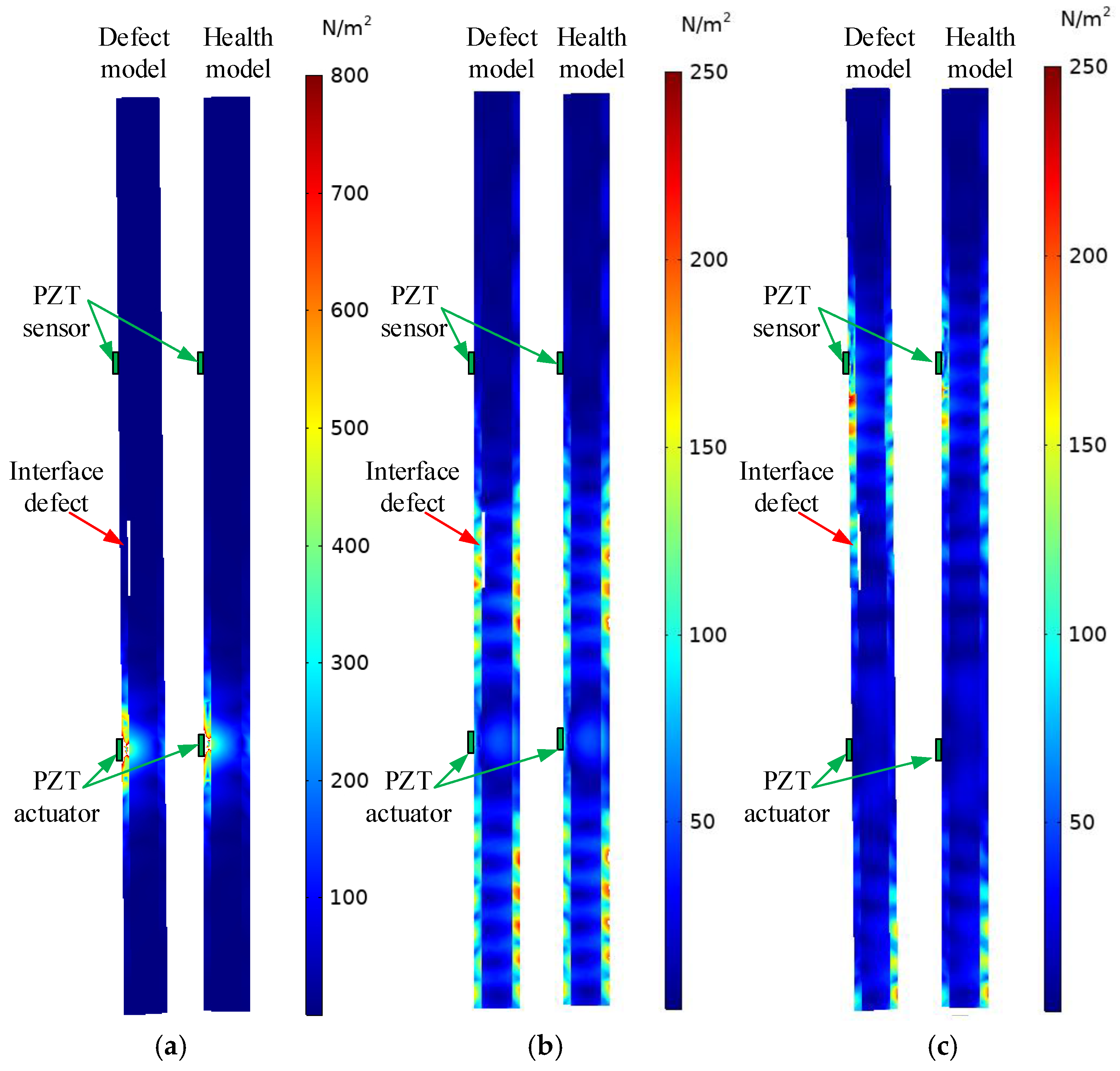Sensors 25 03124 g002