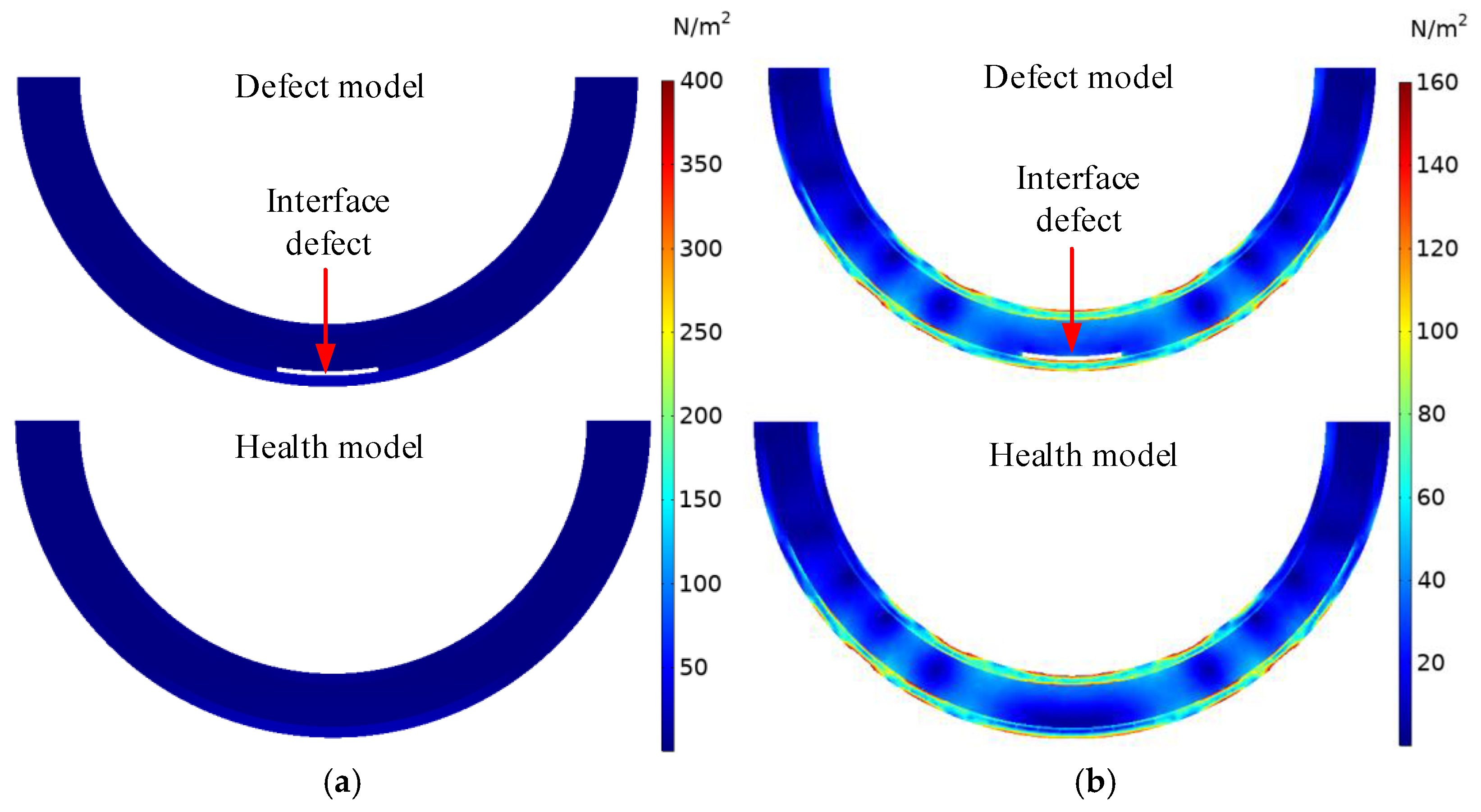 Sensors 25 03124 g003