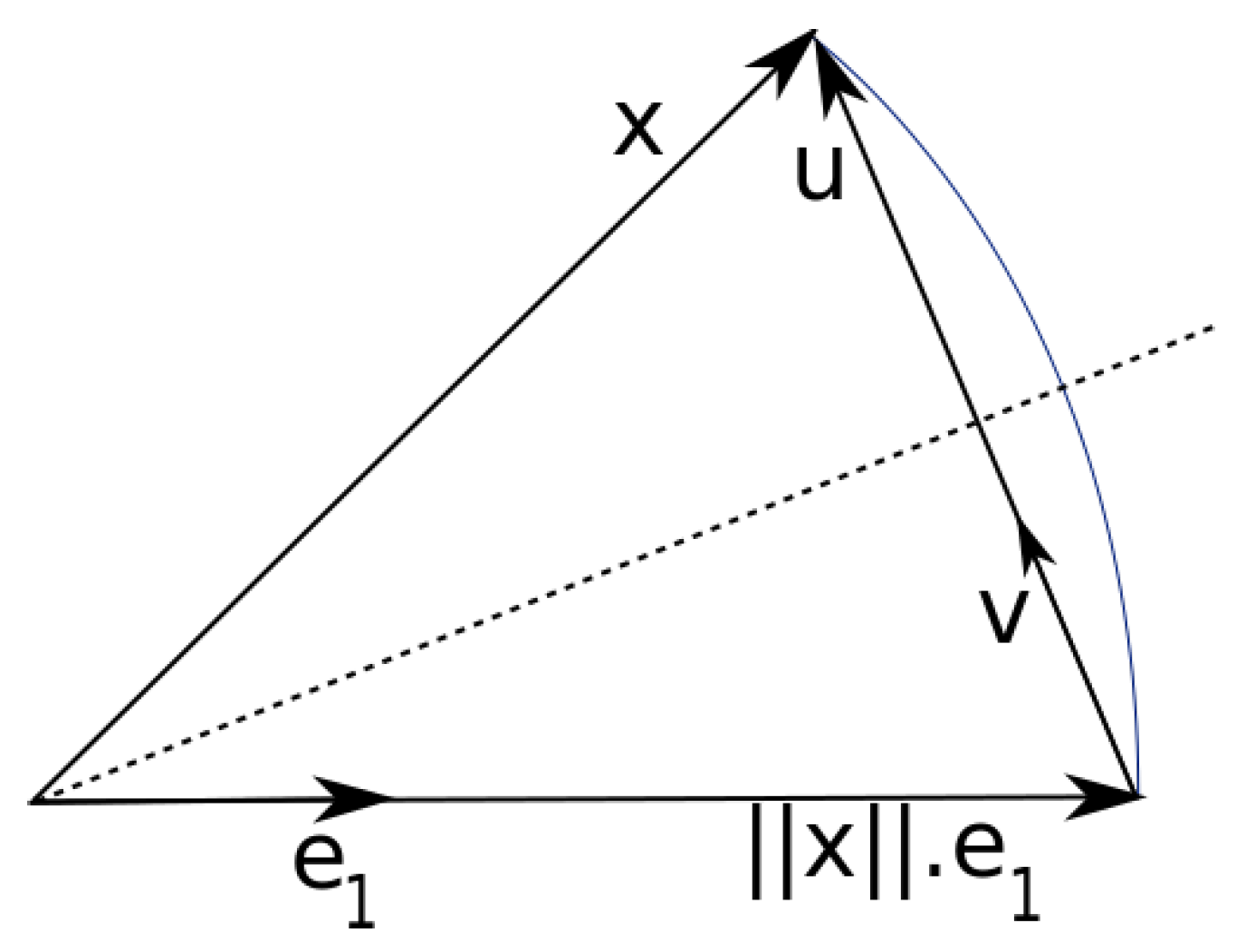 Sensors 25 03125 g001