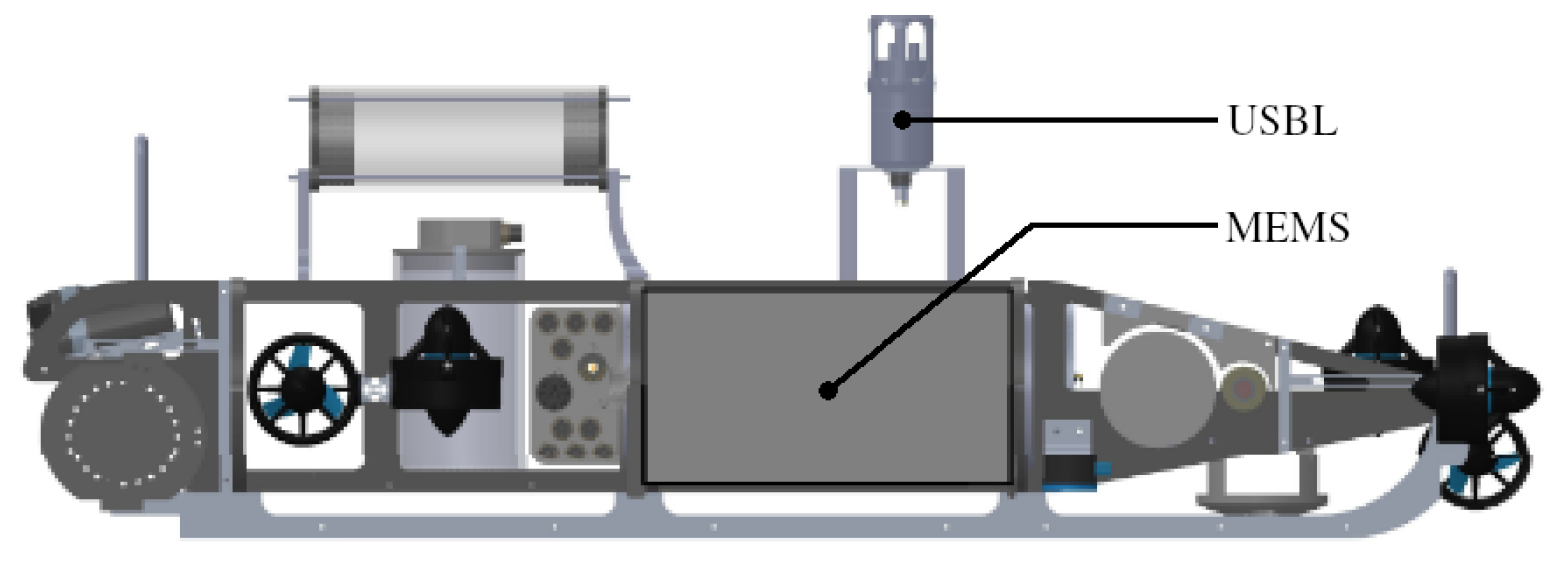 Sensors 25 03125 g005