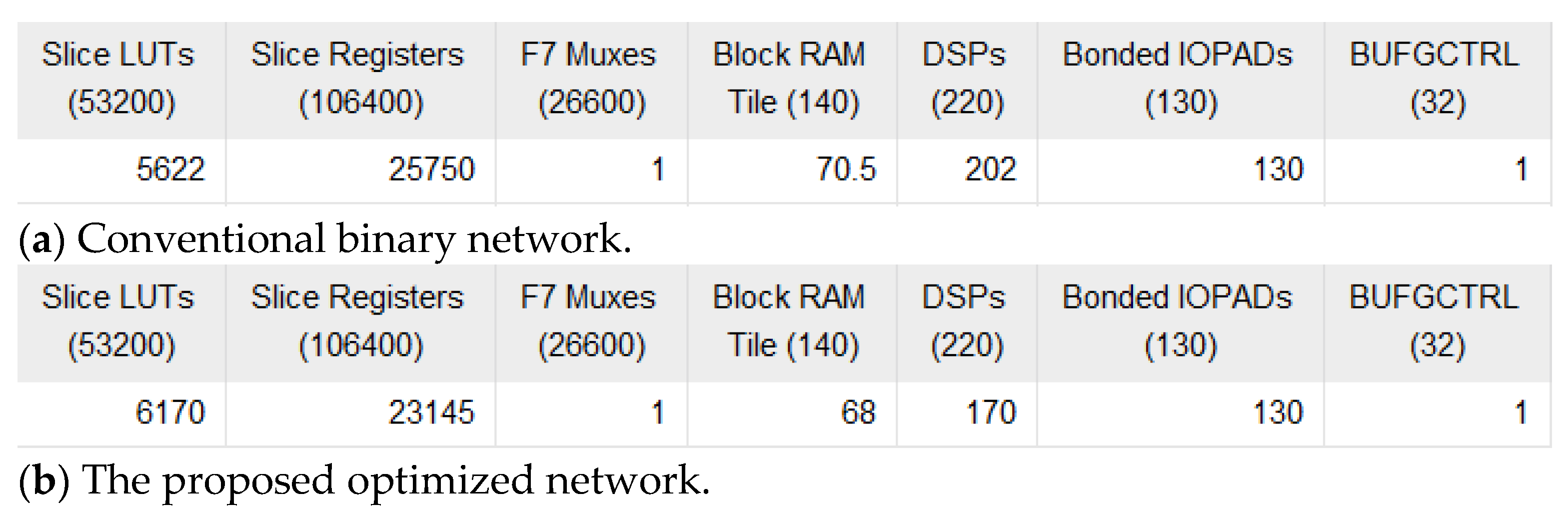 Sensors 25 03127 g011