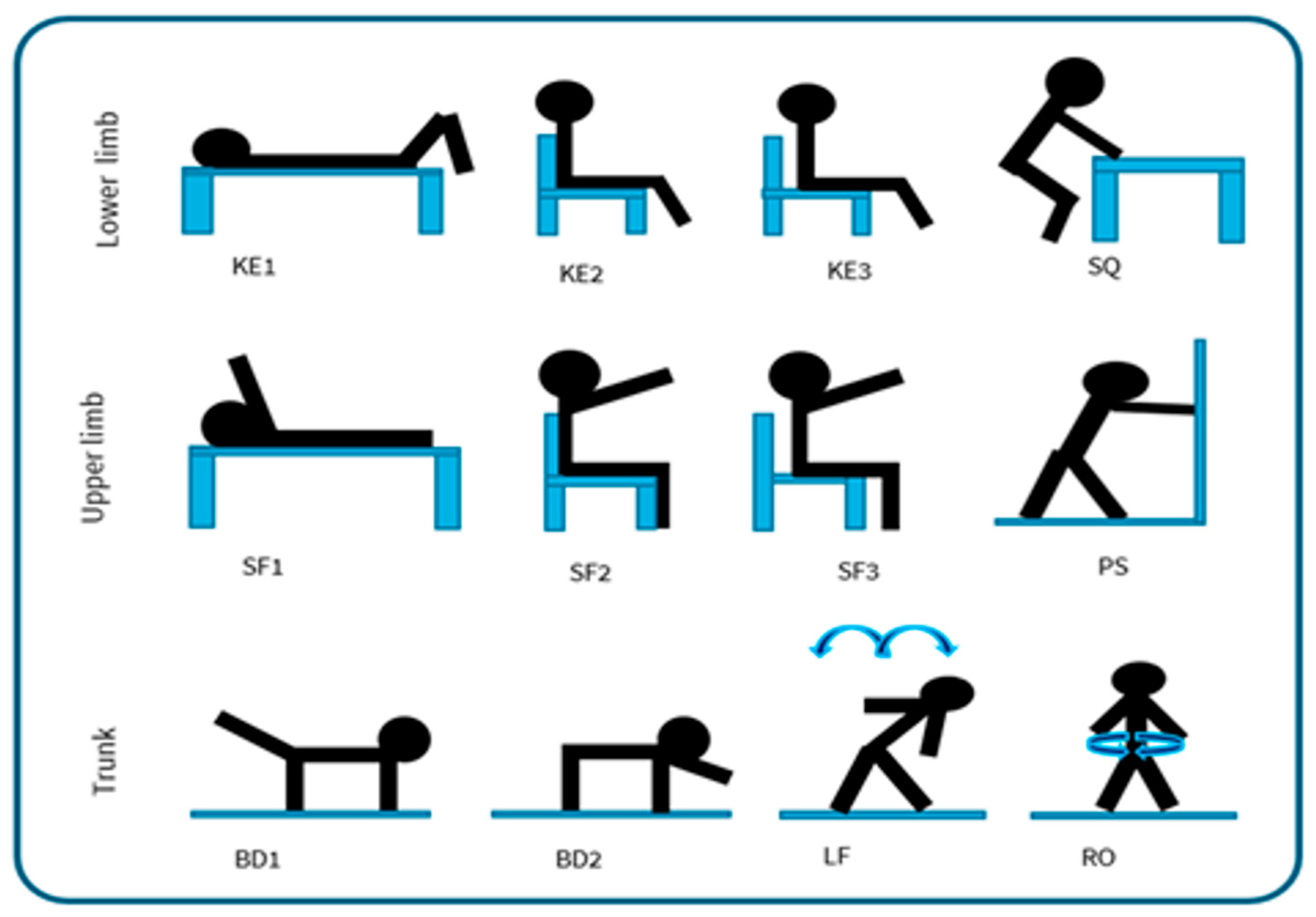 Sensors 25 03129 g001