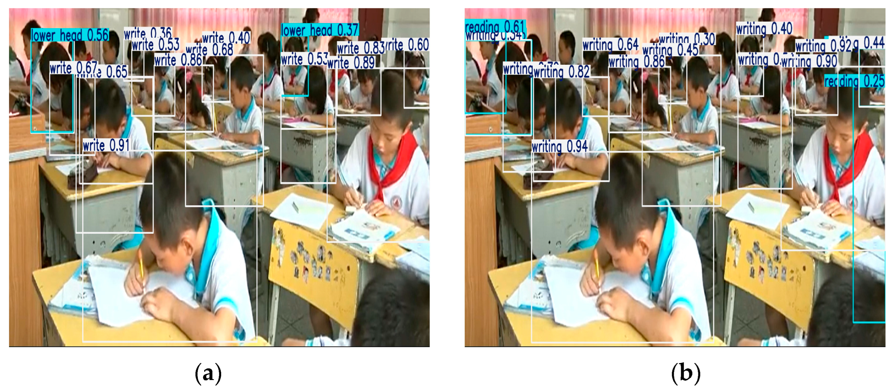 Sensors 25 03132 g008