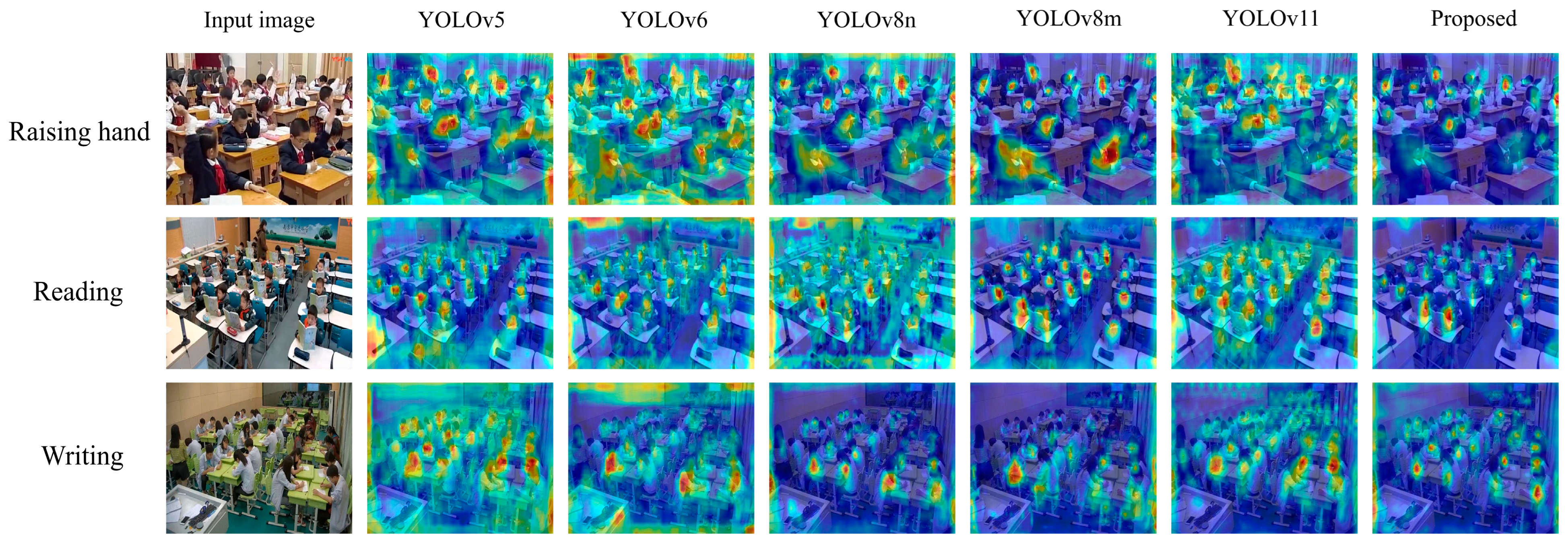 Sensors 25 03132 g012