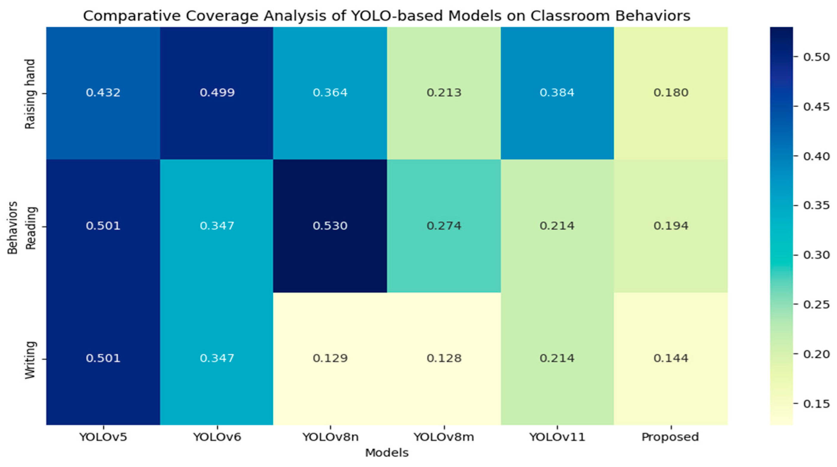 Sensors 25 03132 g013