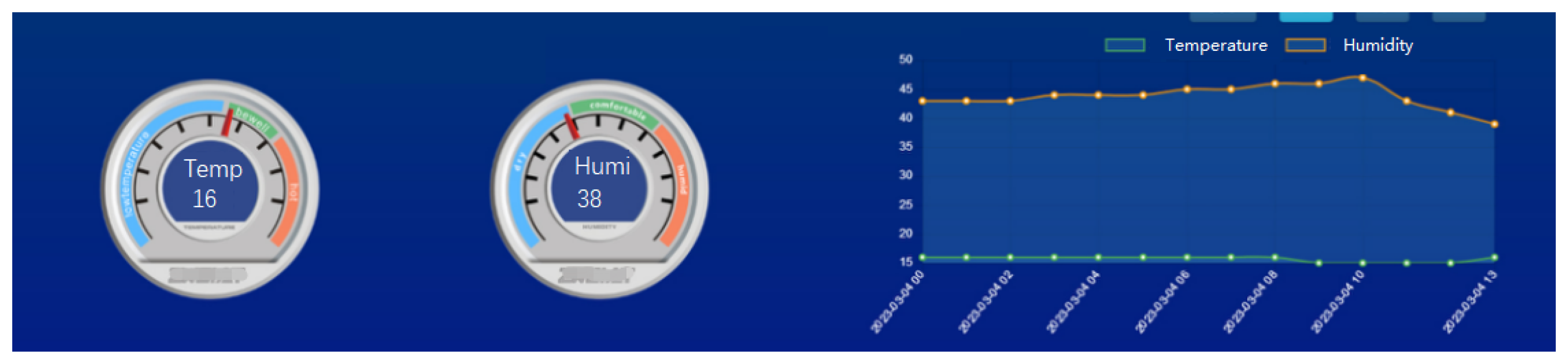 Sensors 25 03134 g009