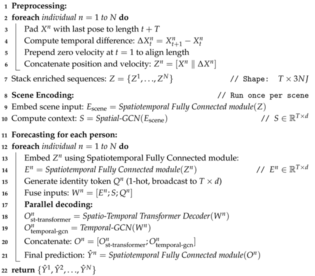 Sensors 25 03136 i001